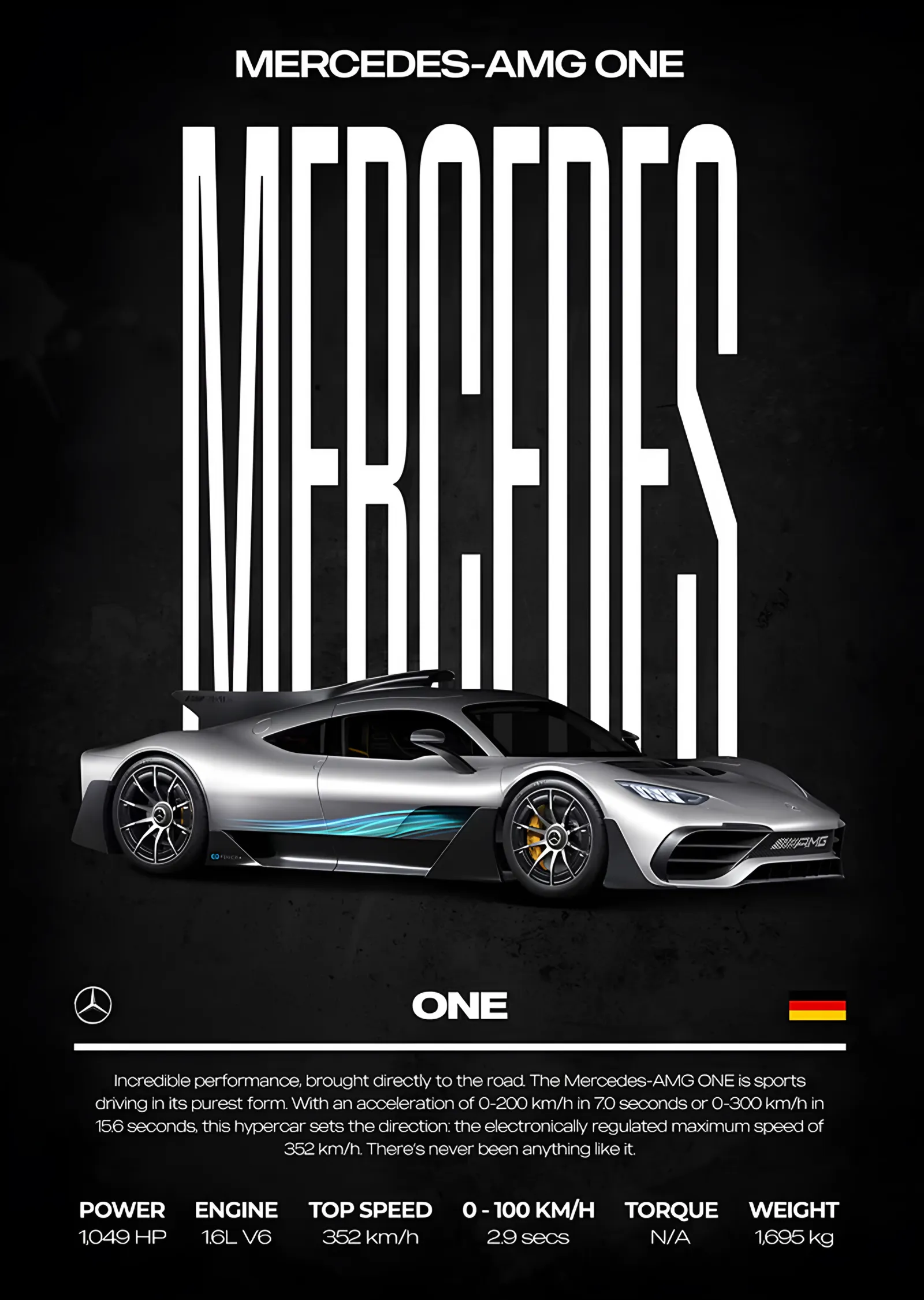 Mercedes-AMG ONE: Beyaz Zeminde Teknik Afiş metal tablo