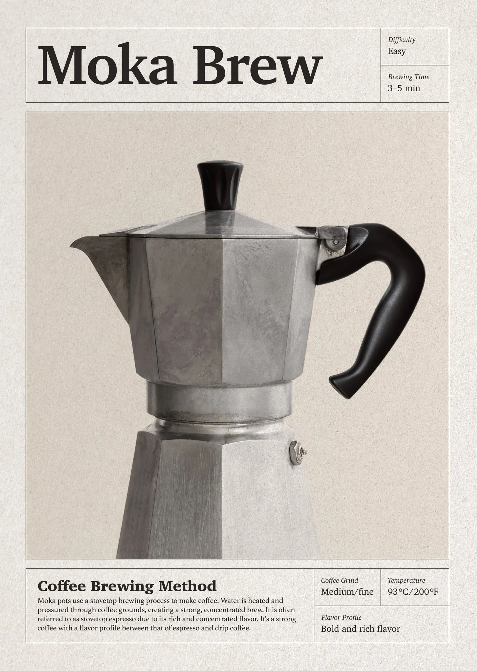 Moka Brew: Gri Zeminde Moka Pot metal tablo
