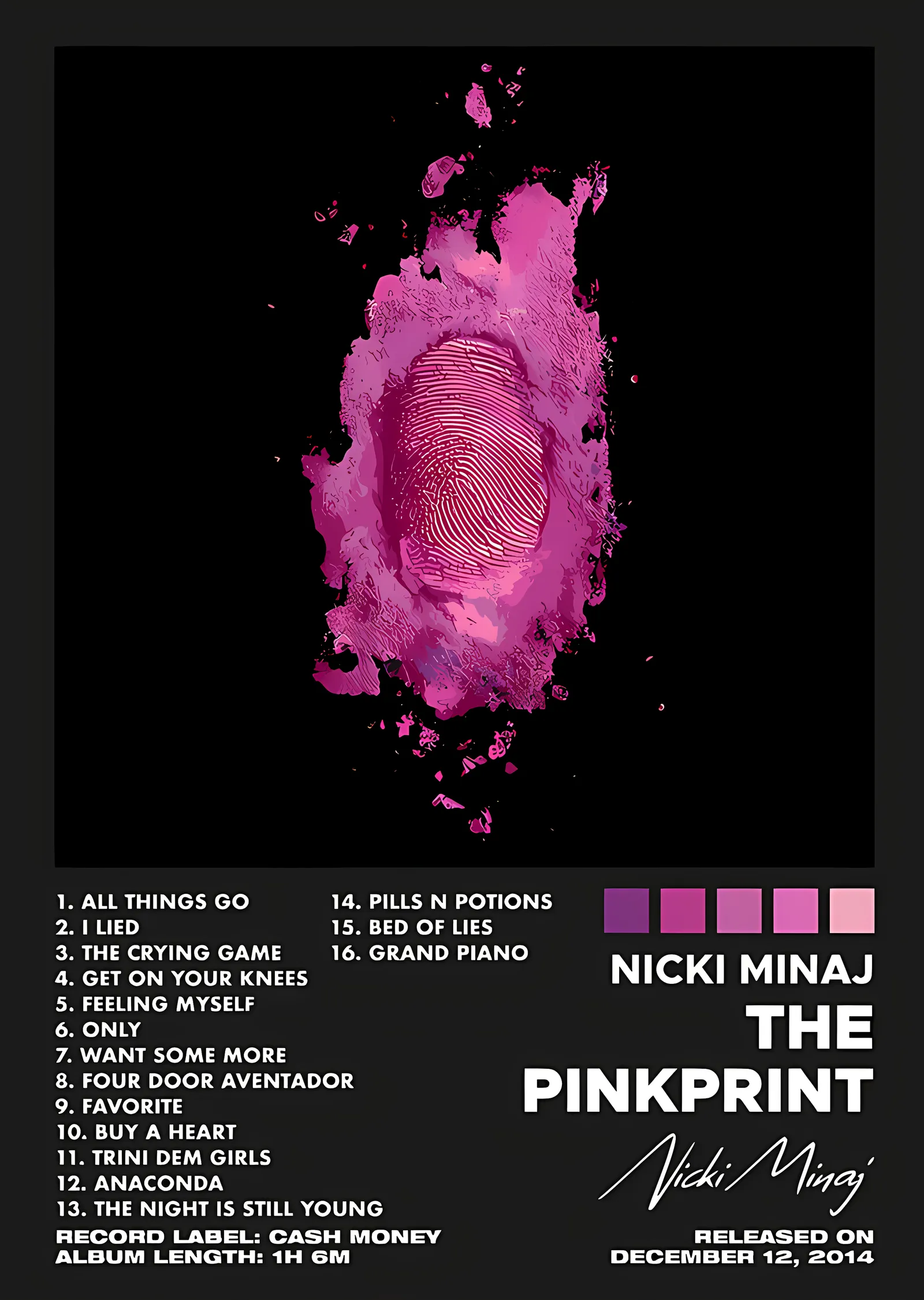 Nicki Minaj: The Pinkprint metal tablo