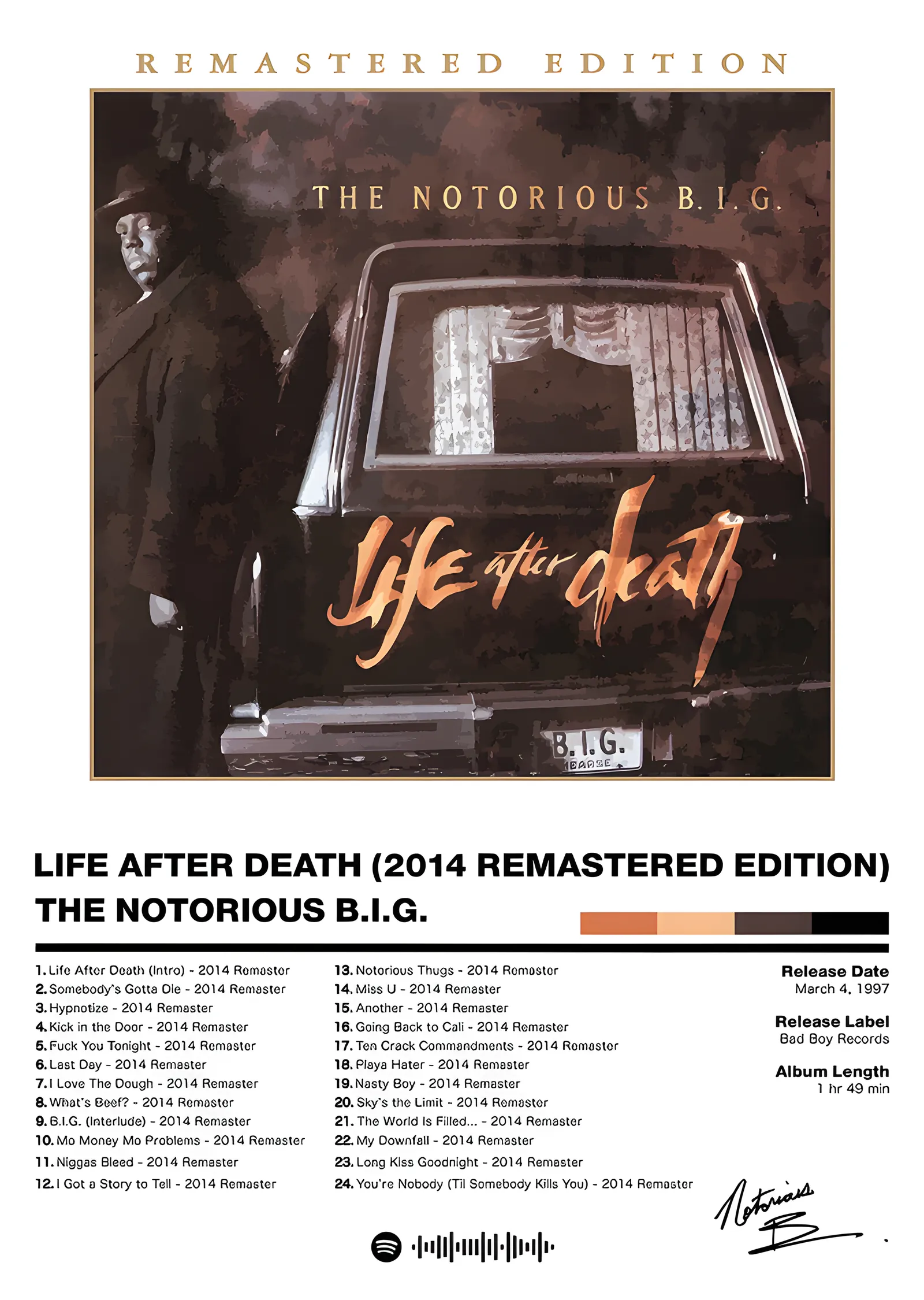 Notorious B.I.G.: Life After Death metal tablo