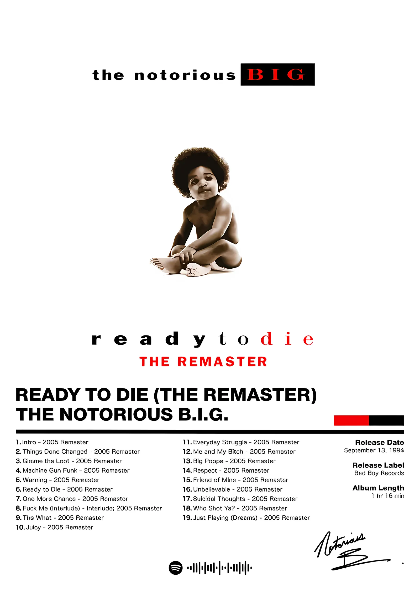 Notorious B.I.G.: Ready to Die metal tablo