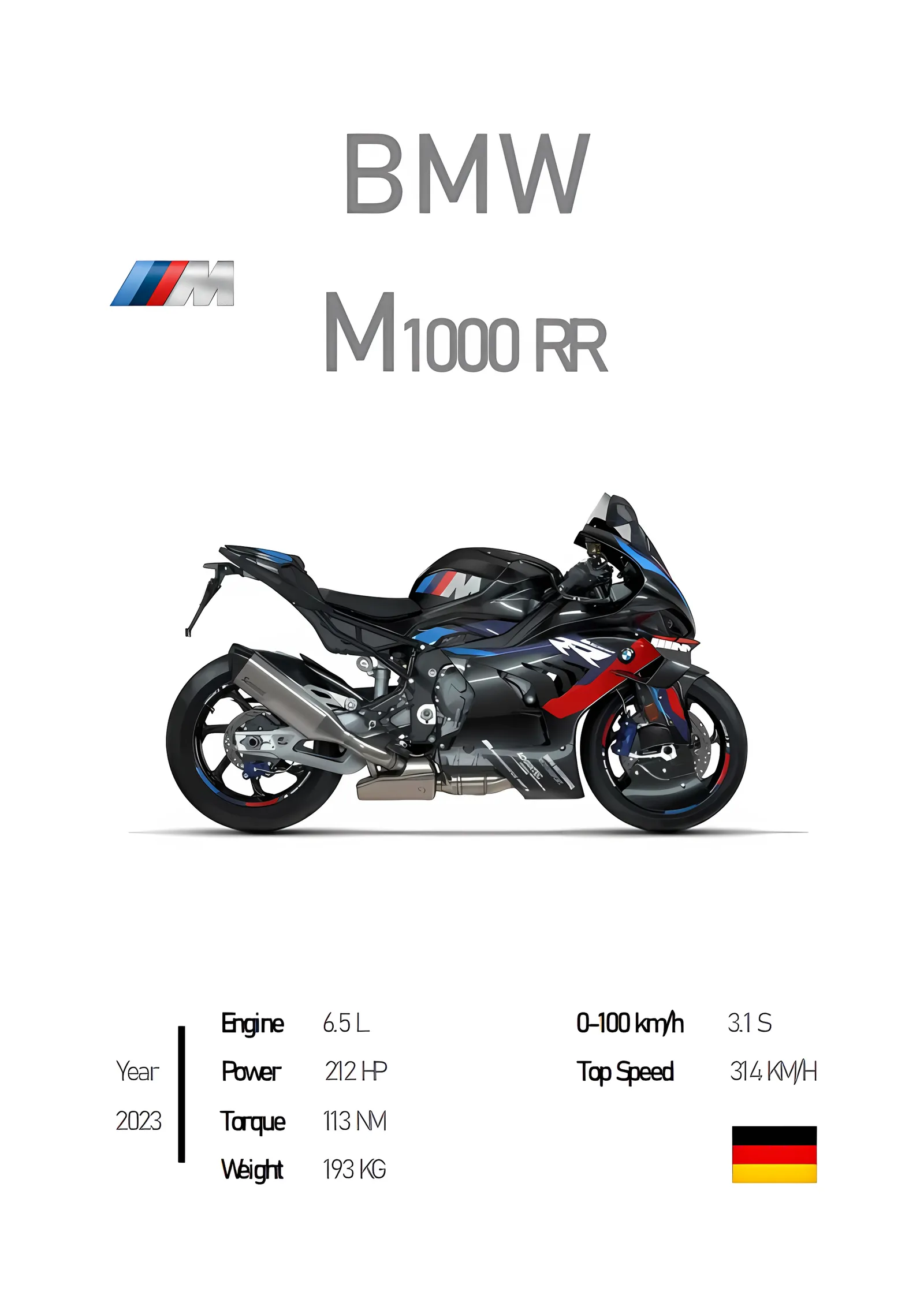BMW M 1000 RR metal tablo