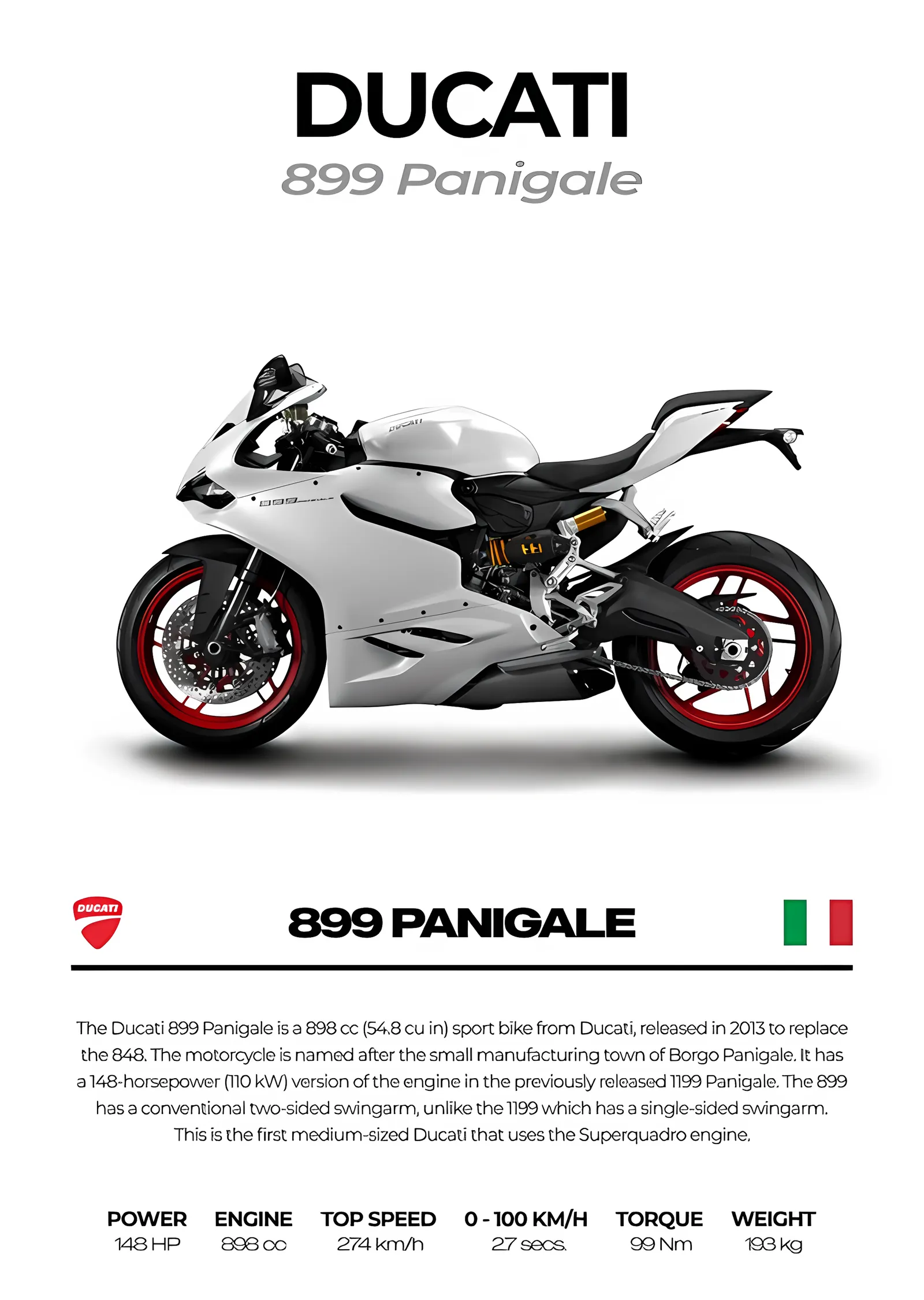 Ducati 899 Panigale metal tablo