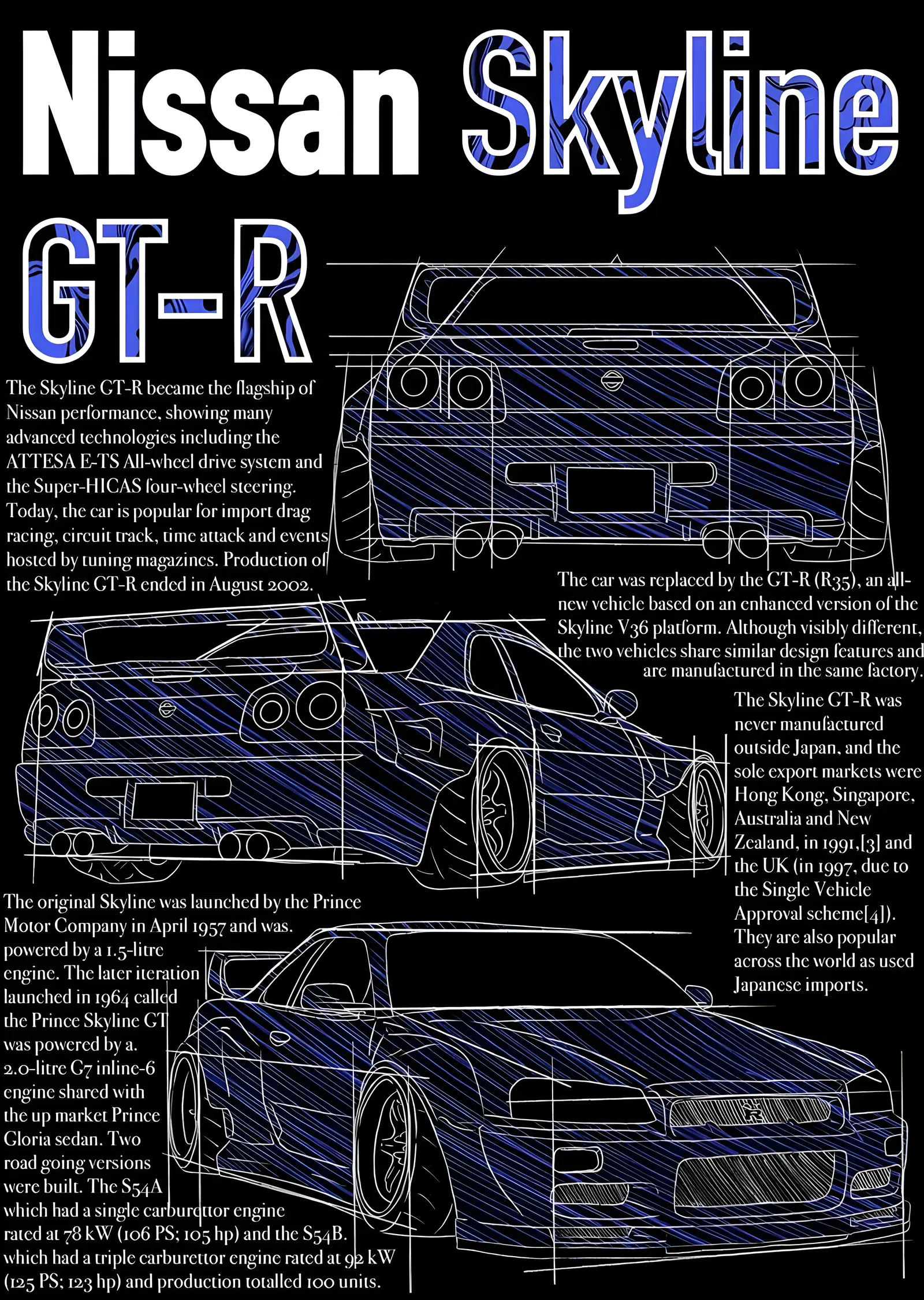 Nissan Skyline GT-R - Mavi Blueprint metal tablo