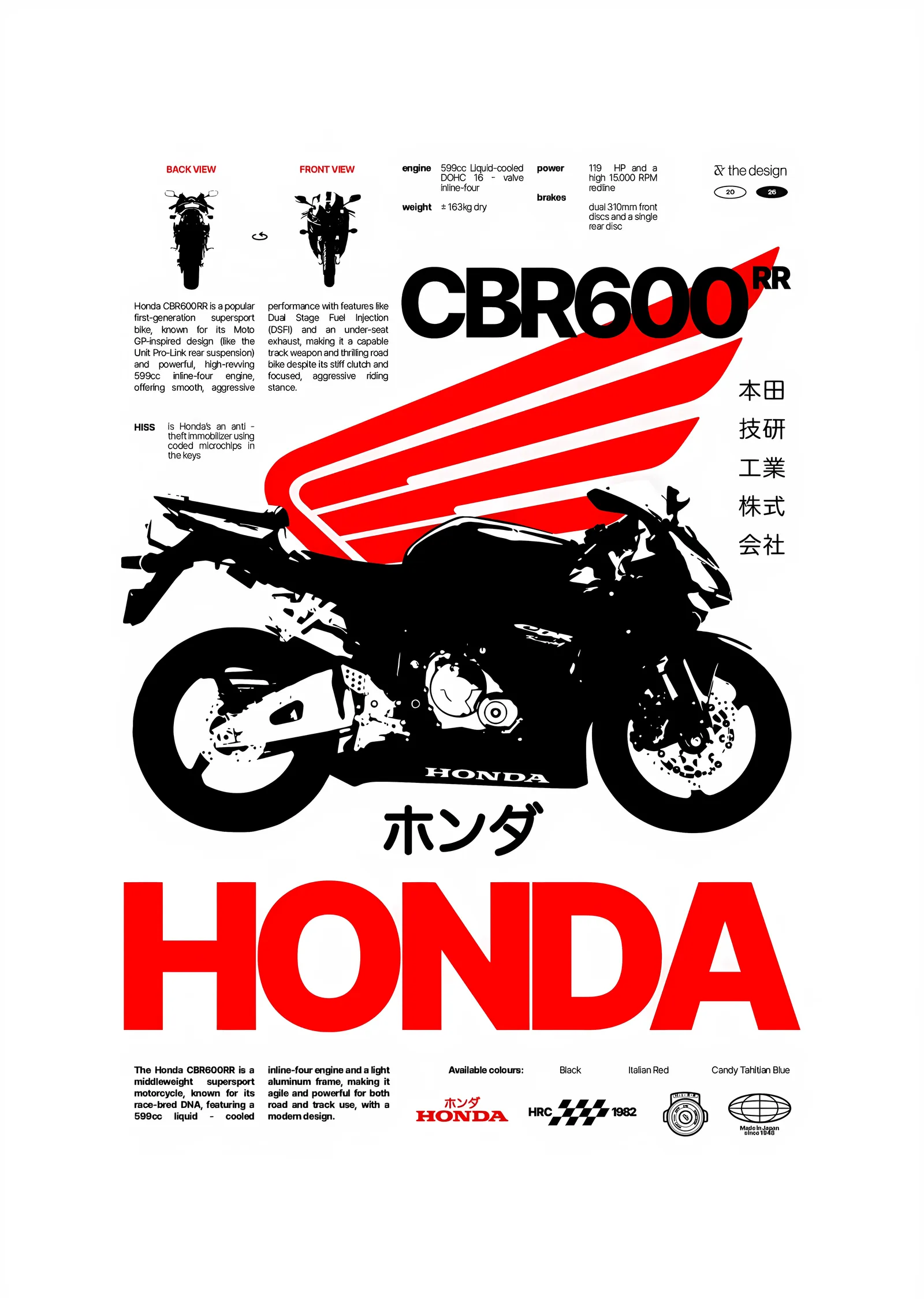 Honda CBR600RR - Kırmızı Şerit metal tablo