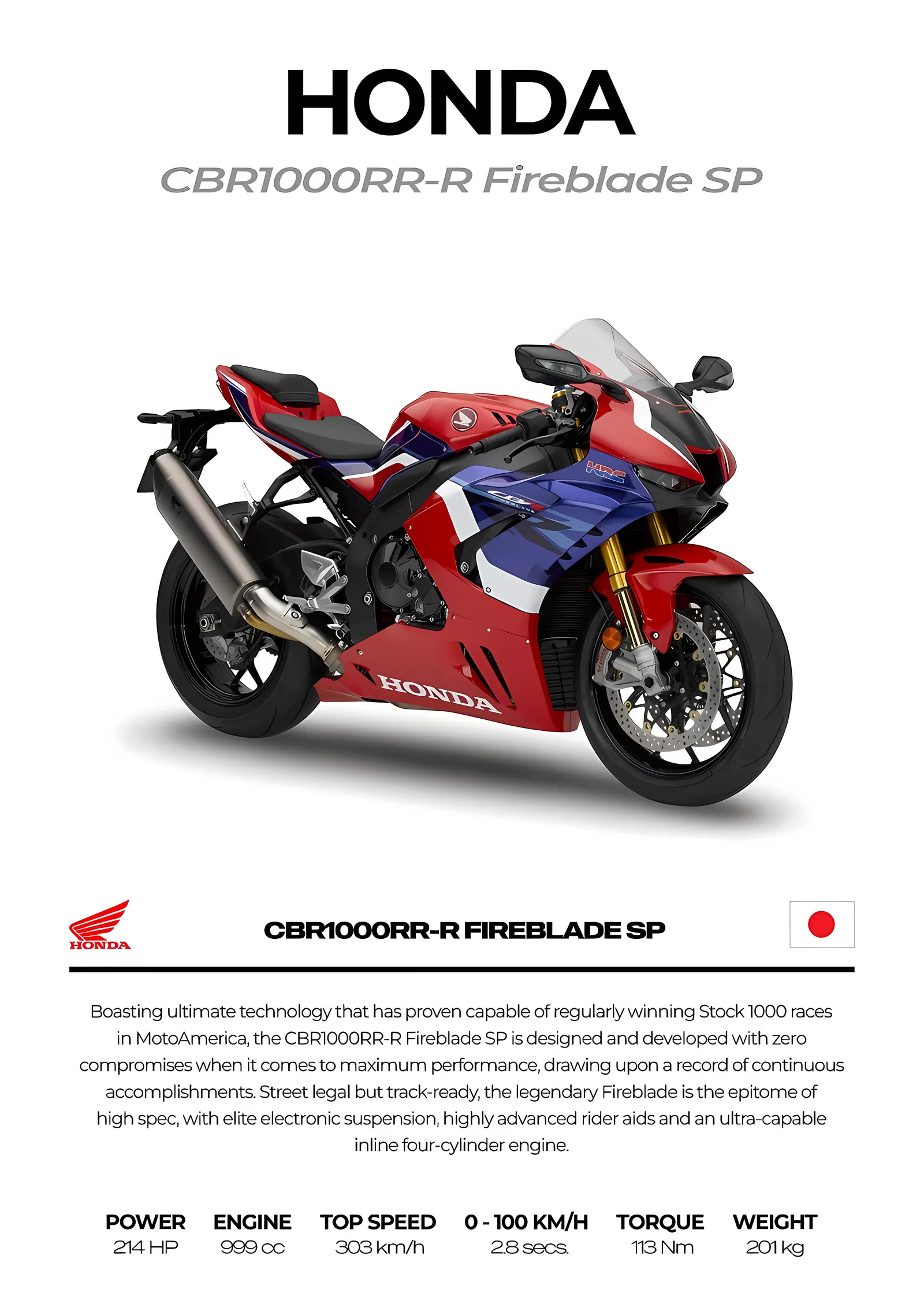 Honda CBR1000RR-R Fireblade SP - Tribute metal tablo