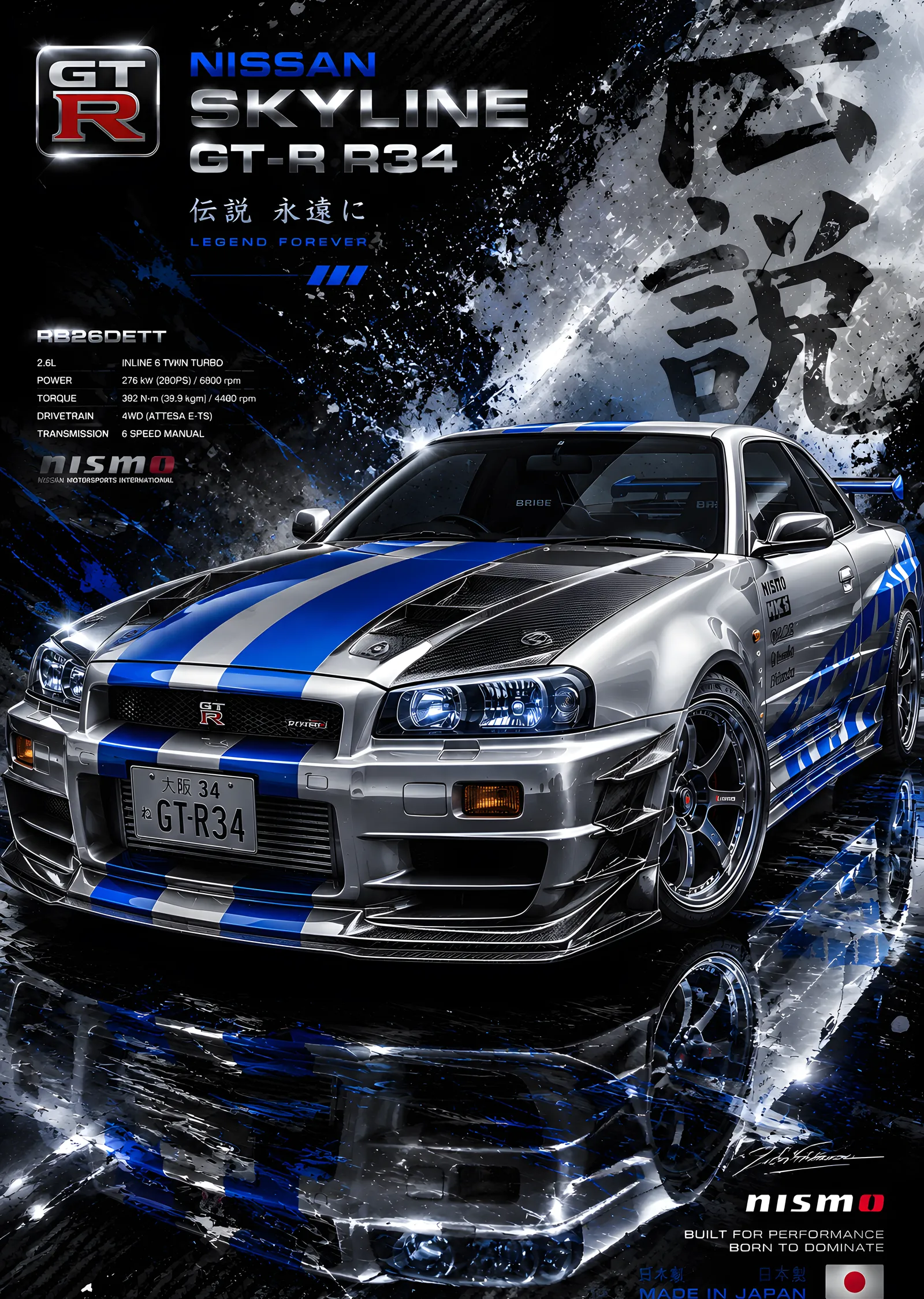 Nissan Skyline GT-R R34 - Mavi Şerit metal tablo