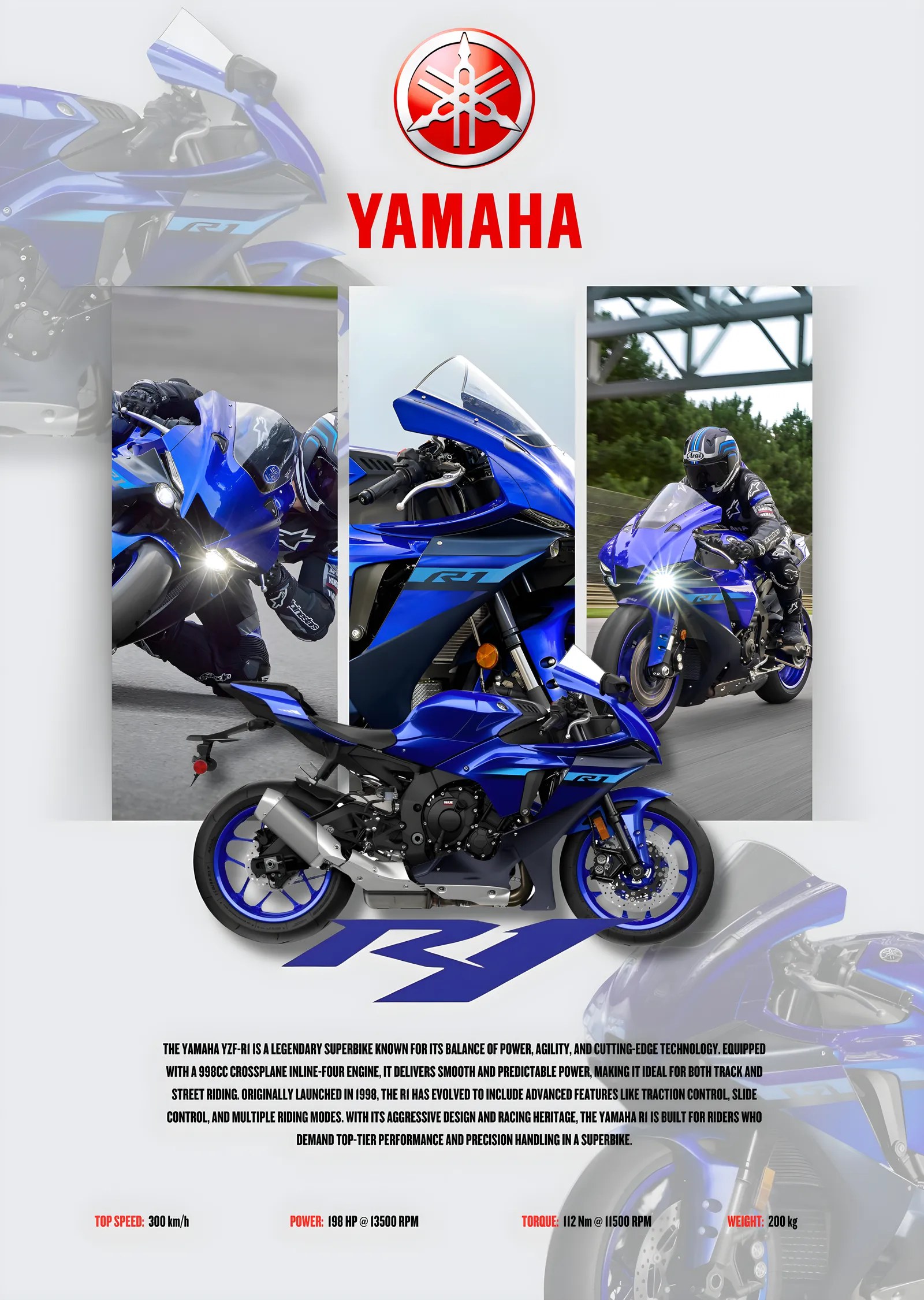 Yamaha YZF-R1 - Mavi Kolaj metal tablo
