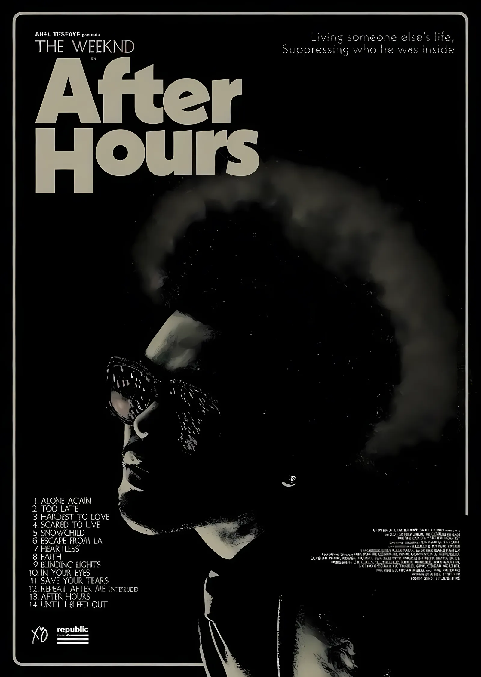 The Weeknd: After Hours Tracklist metal tablo