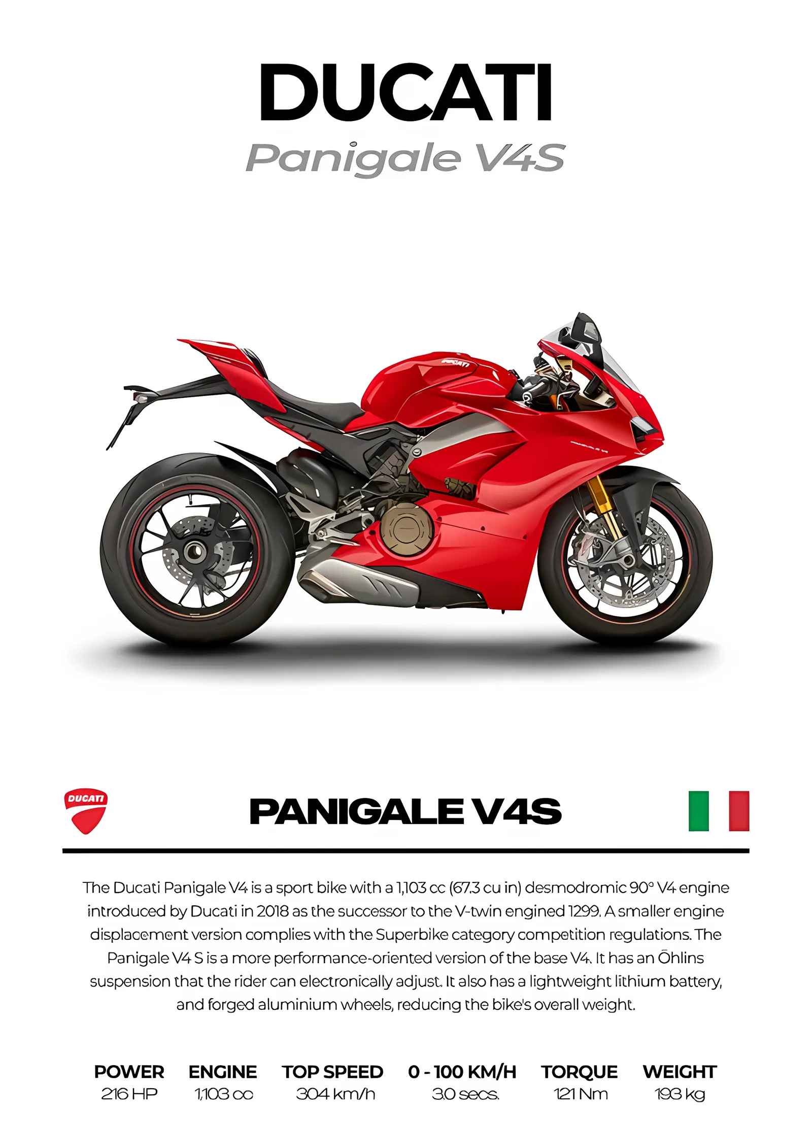 Ducati Panigale V4S metal tablo