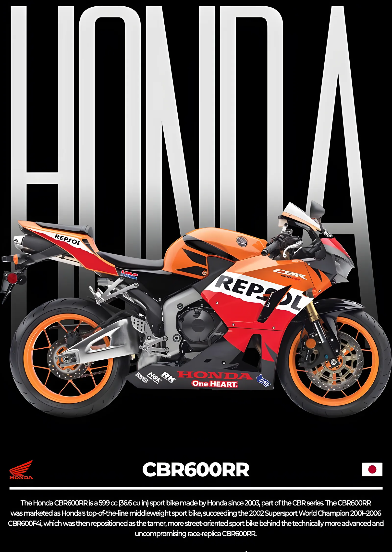Honda CBR600RR - Repsol metal tablo