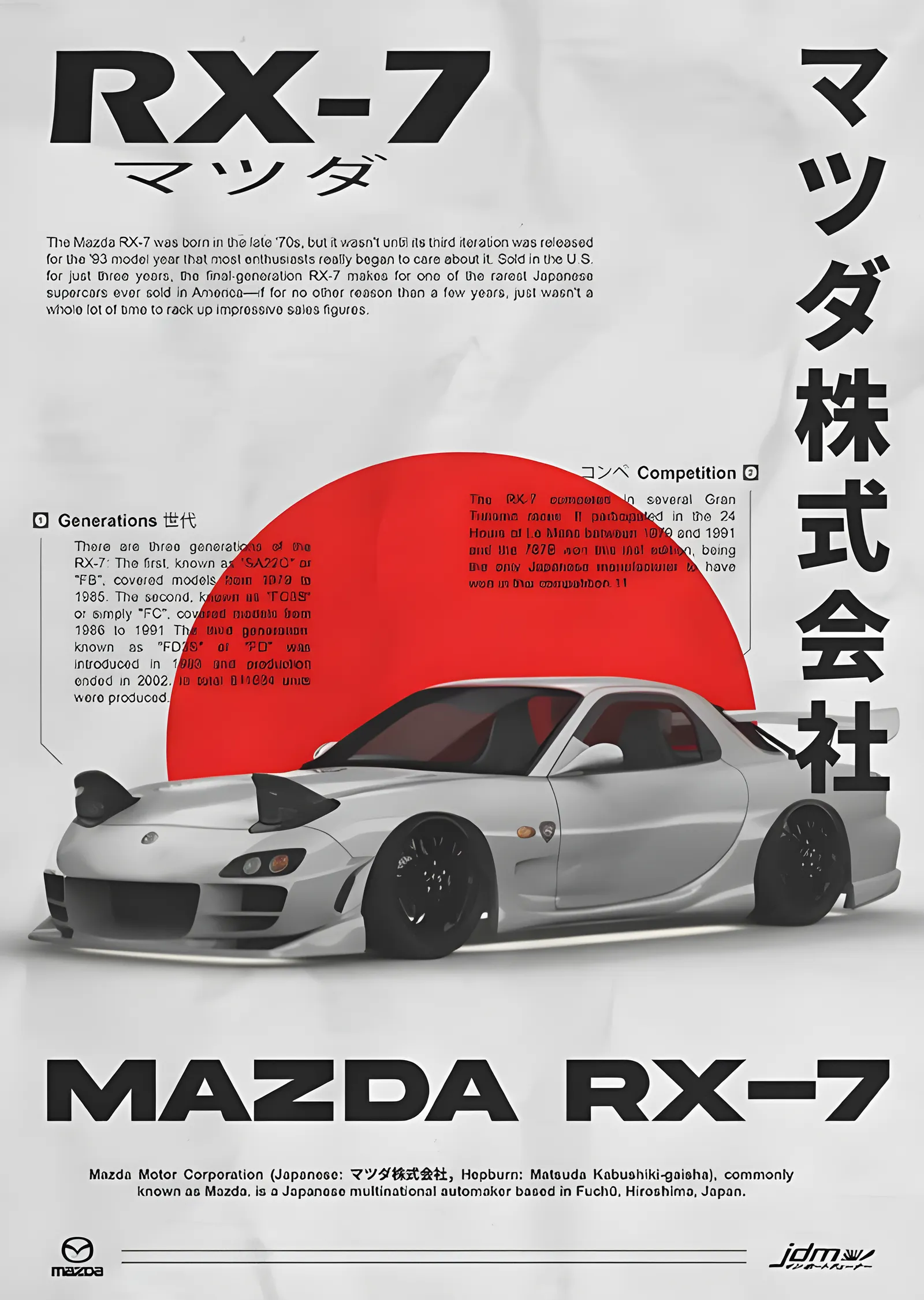 Mazda RX-7: Japonca Tipografi metal tablo