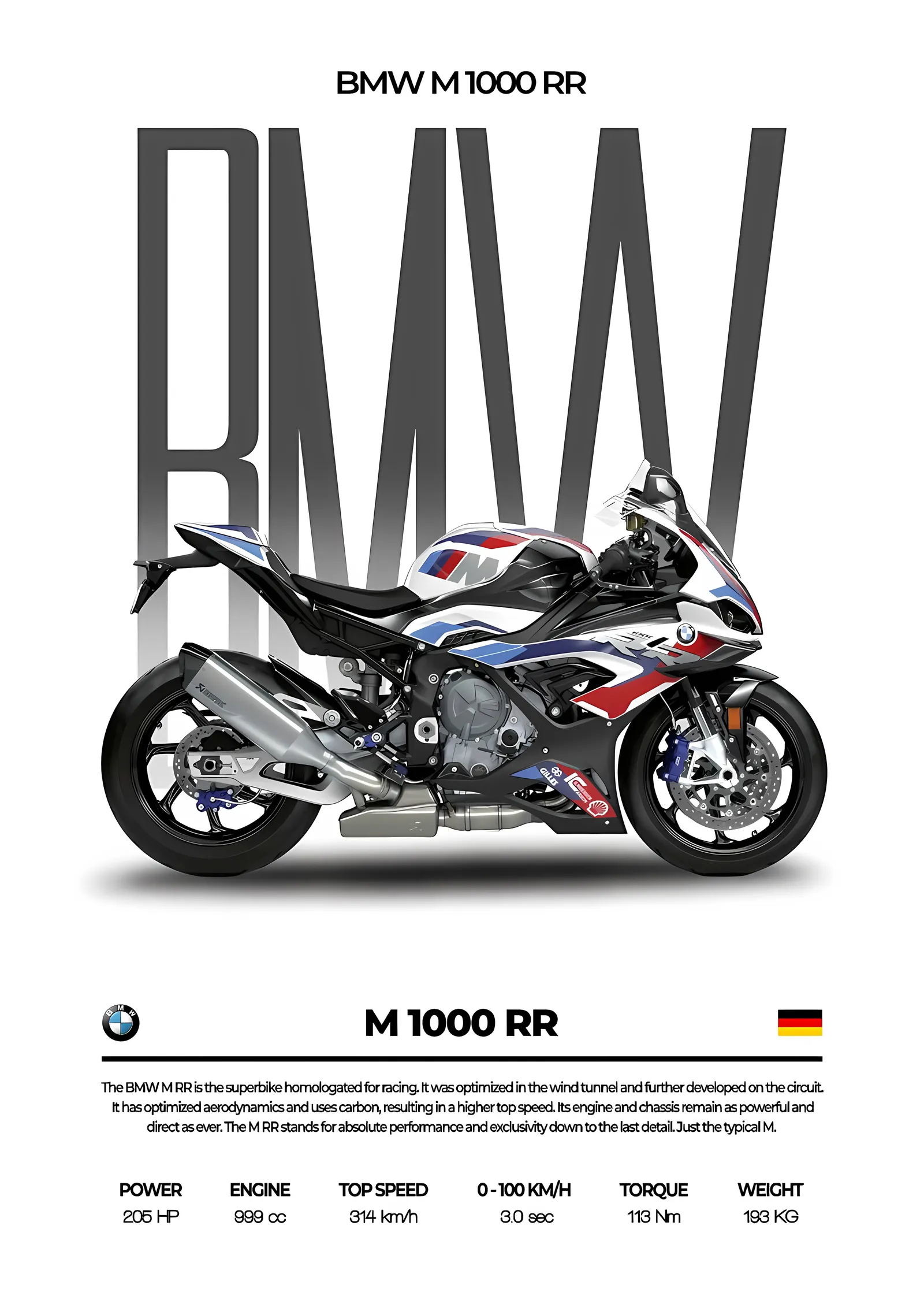 BMW M 1000 RR - M Renkleri metal tablo