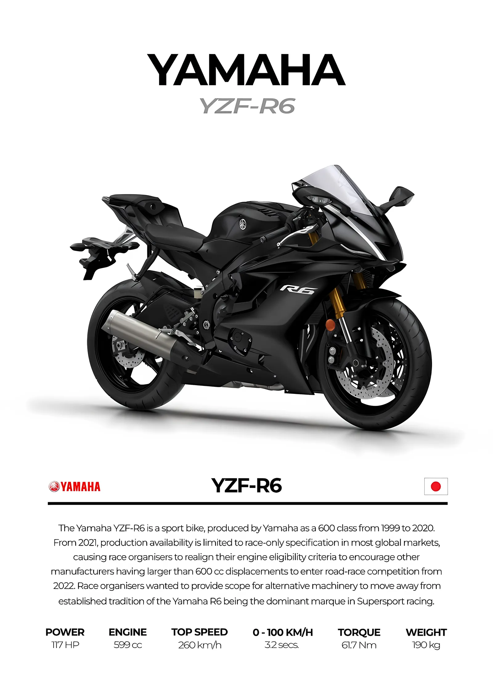 Yamaha YZF-R6 - Beyaz Zemin metal tablo