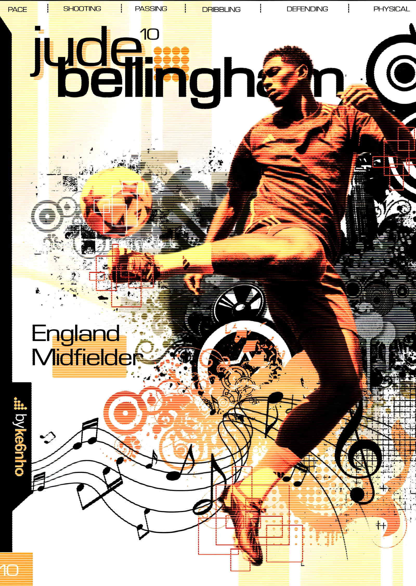 Jude Bellingham: England Midfielder metal tablo