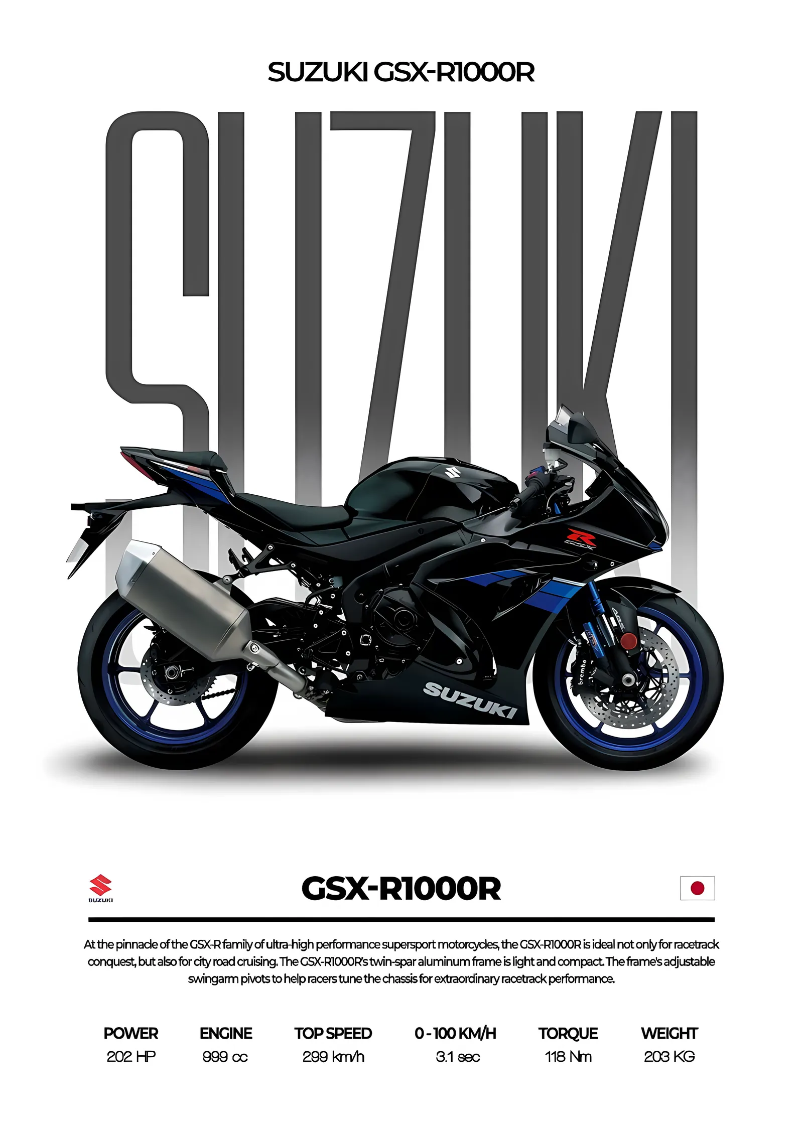 Suzuki GSX-R1000R - Beyaz Zemin metal tablo
