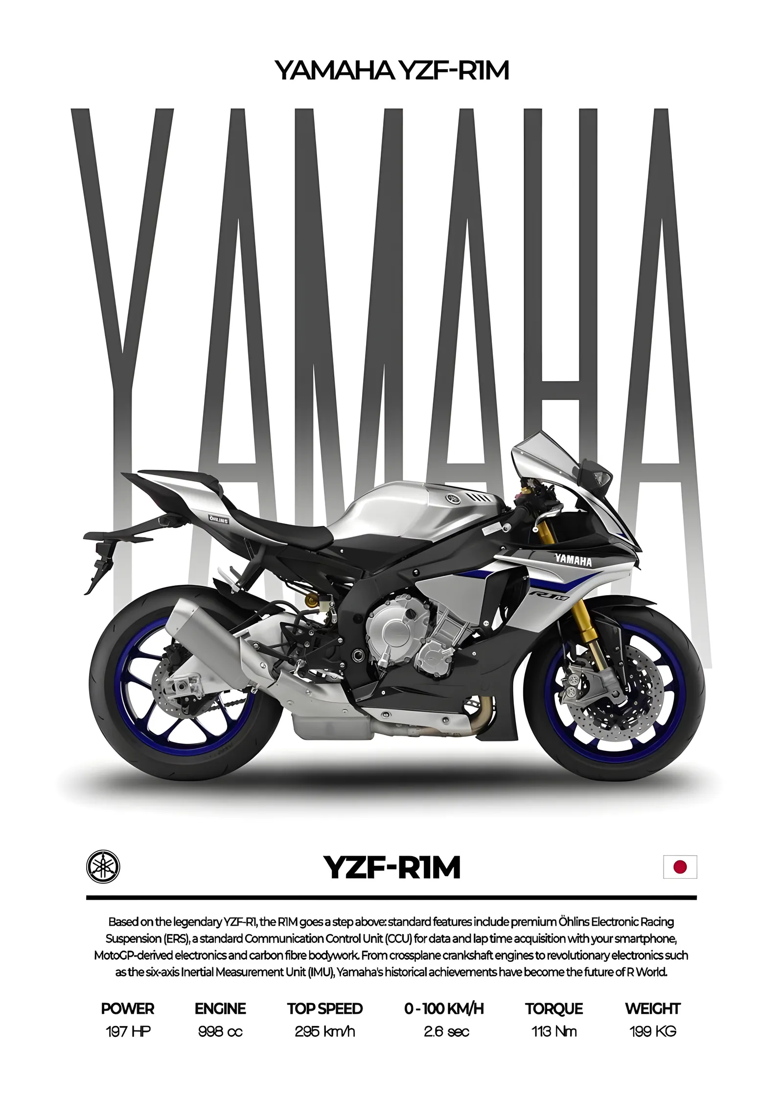 Yamaha YZF-R1M - Gümüş metal tablo