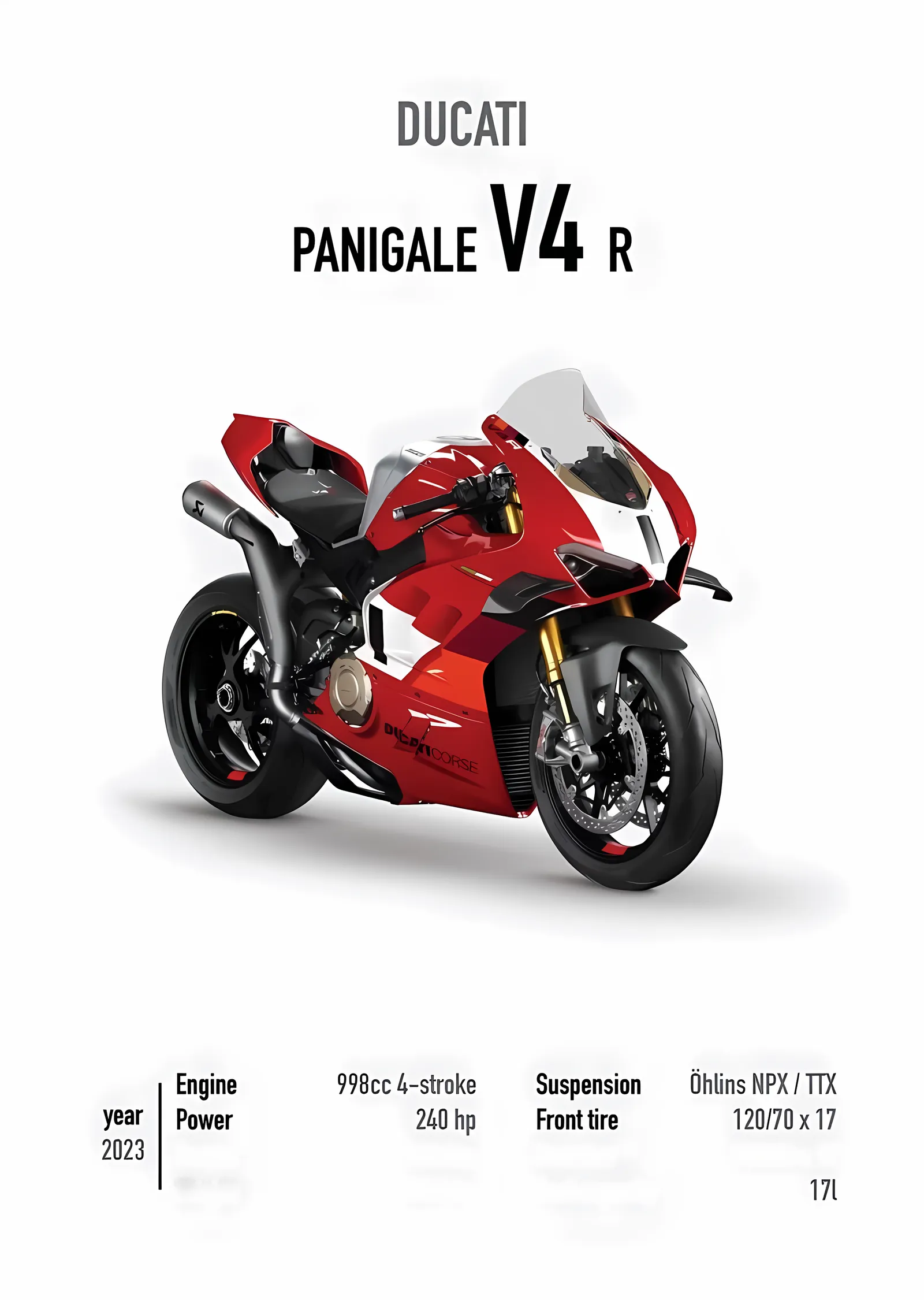 Ducati Panigale V4 R metal tablo