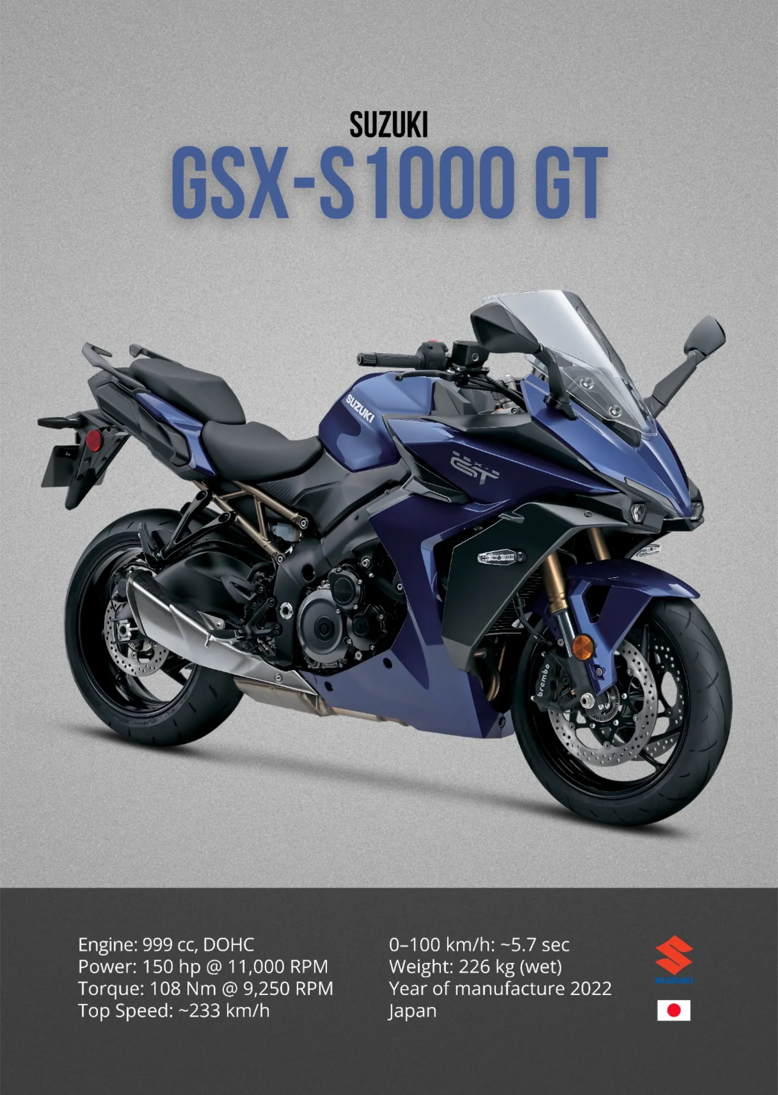 Suzuki GSX-S1000 GT metal tablo