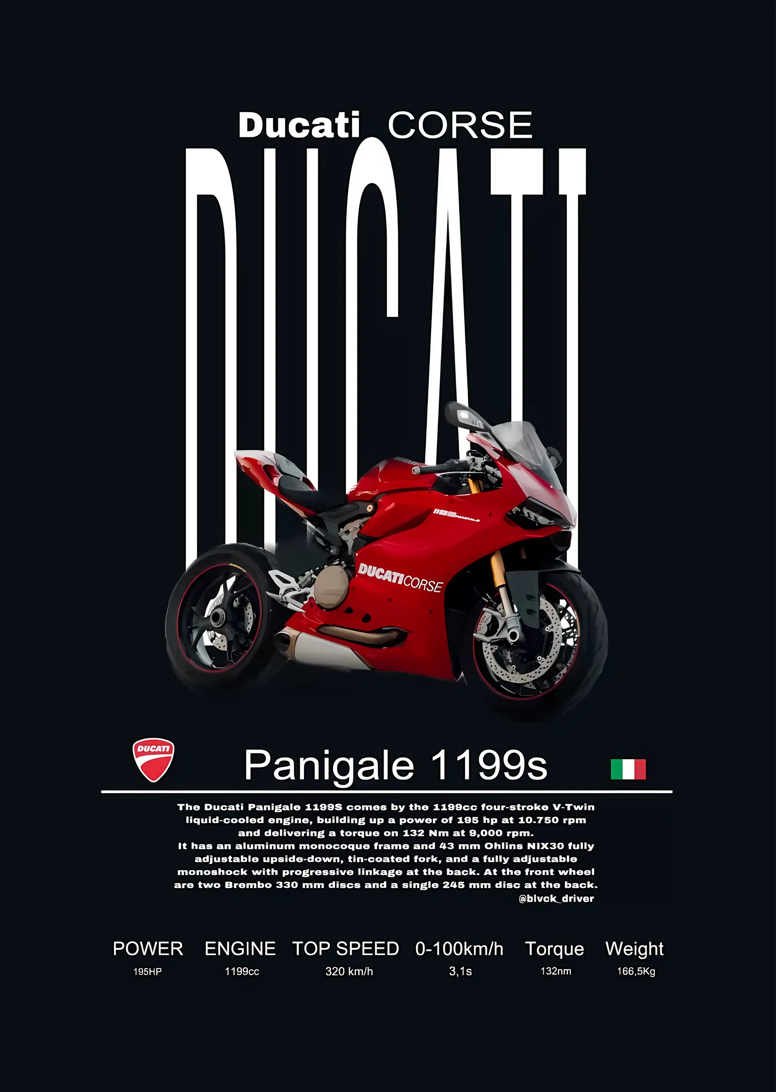 Ducati Panigale 1199s metal tablo