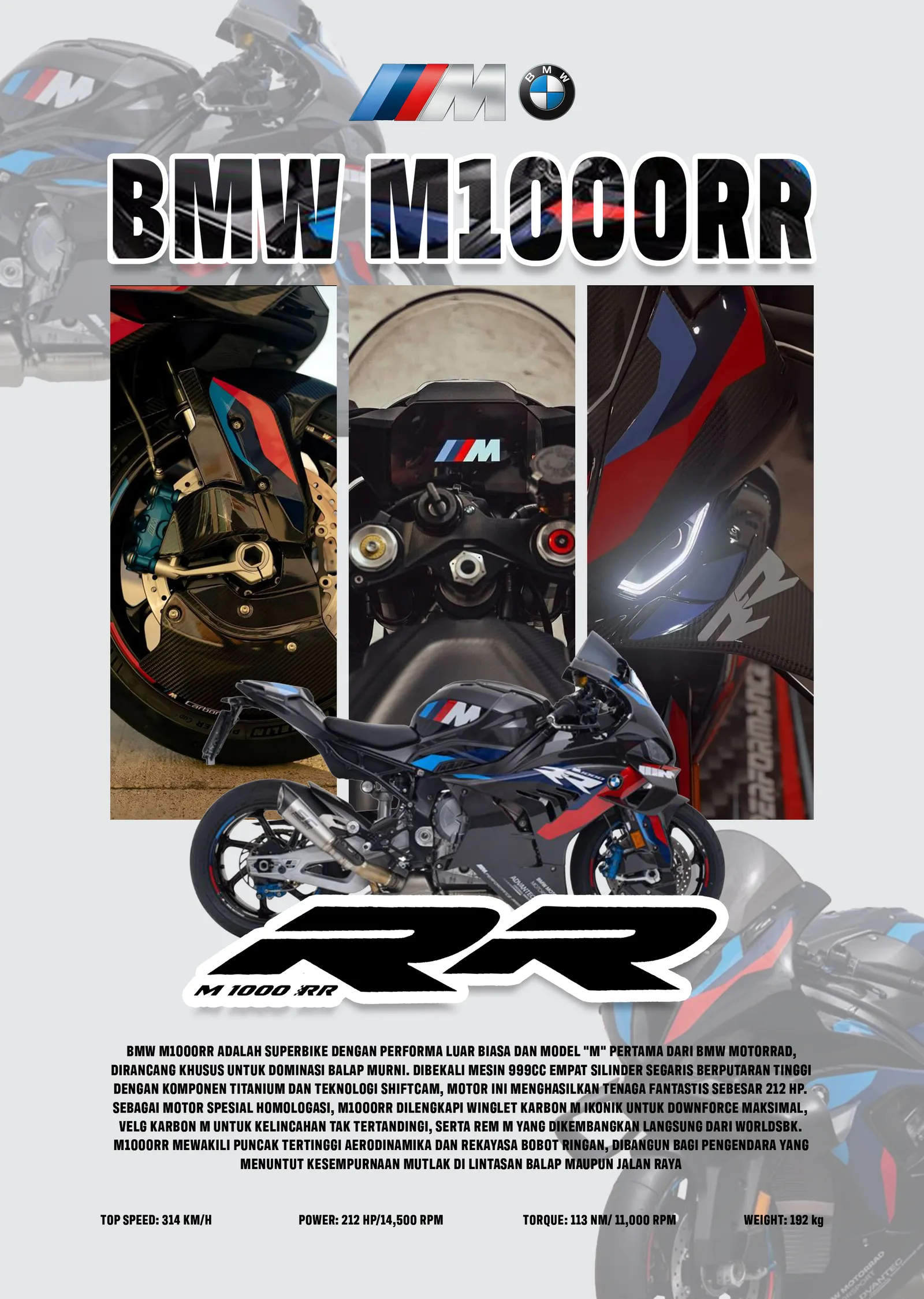 BMW M 1000 RR - Detay Kolajı metal tablo