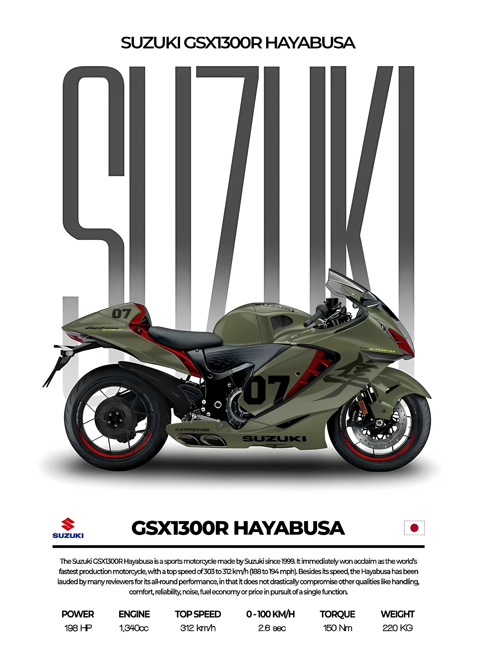 Suzuki GSX1300R Hayabusa Haki metal tablo