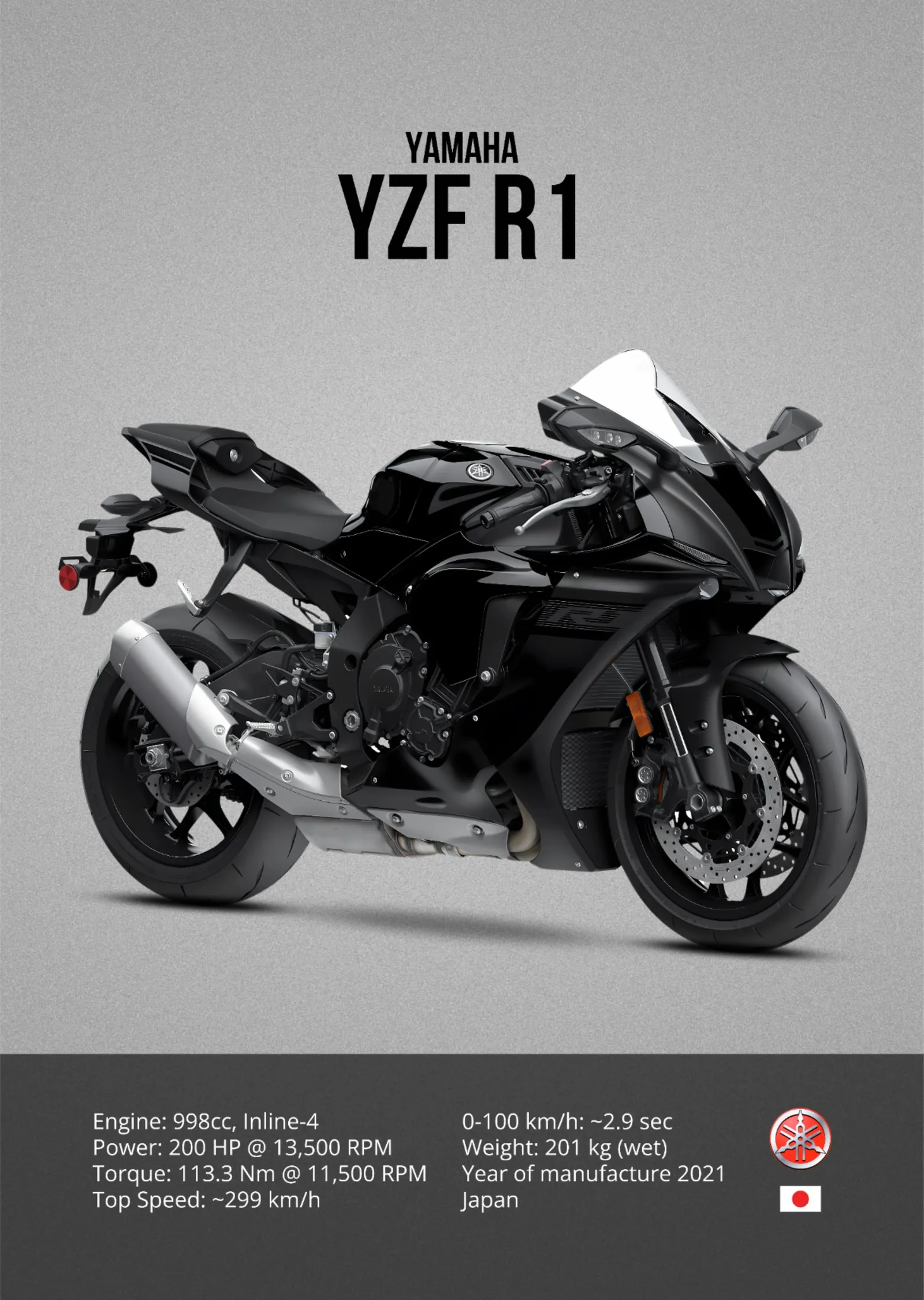 Yamaha YZF-R1 - Gri Zemin metal tablo