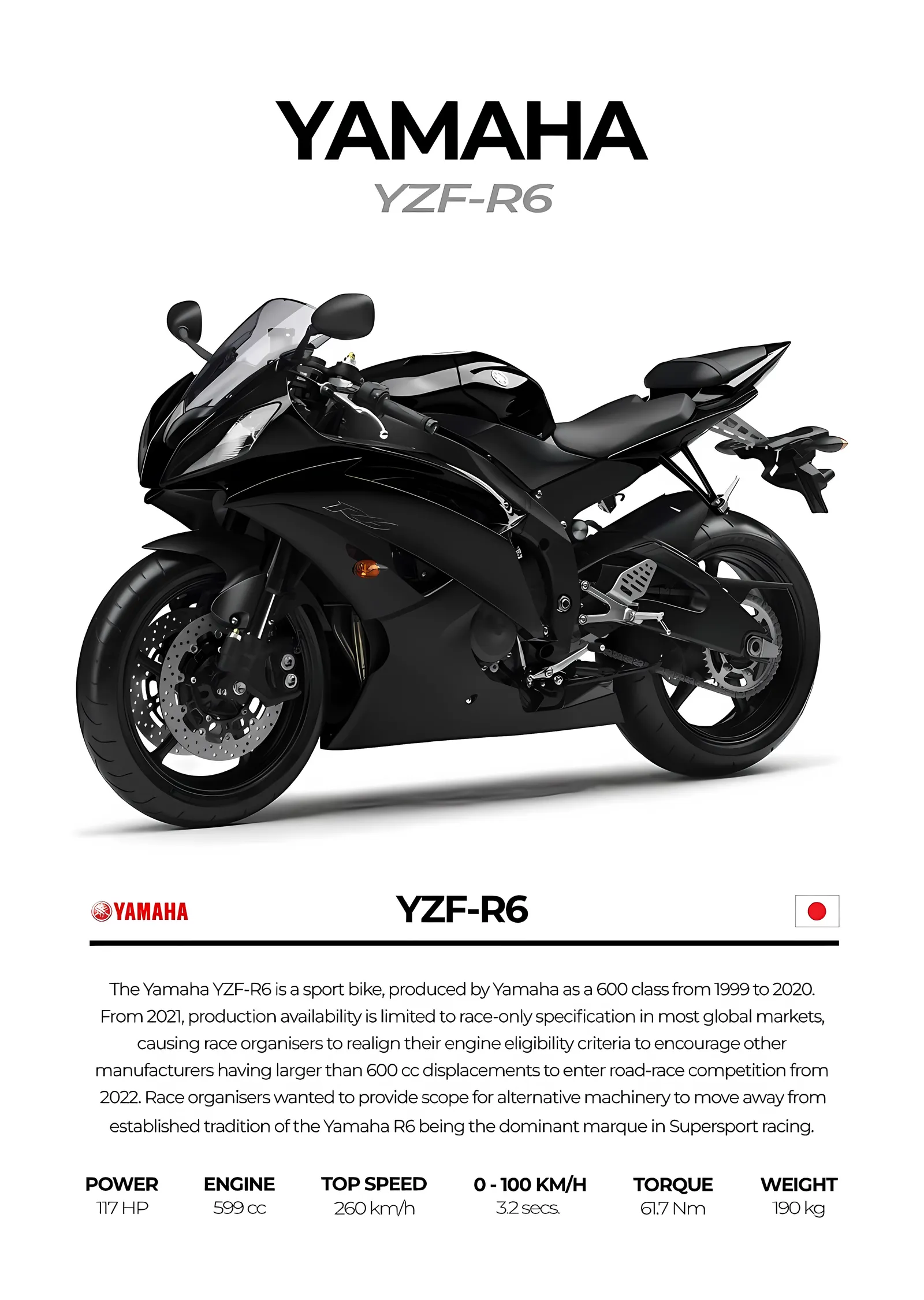 Yamaha YZF-R6 - Siyah Gövde metal tablo