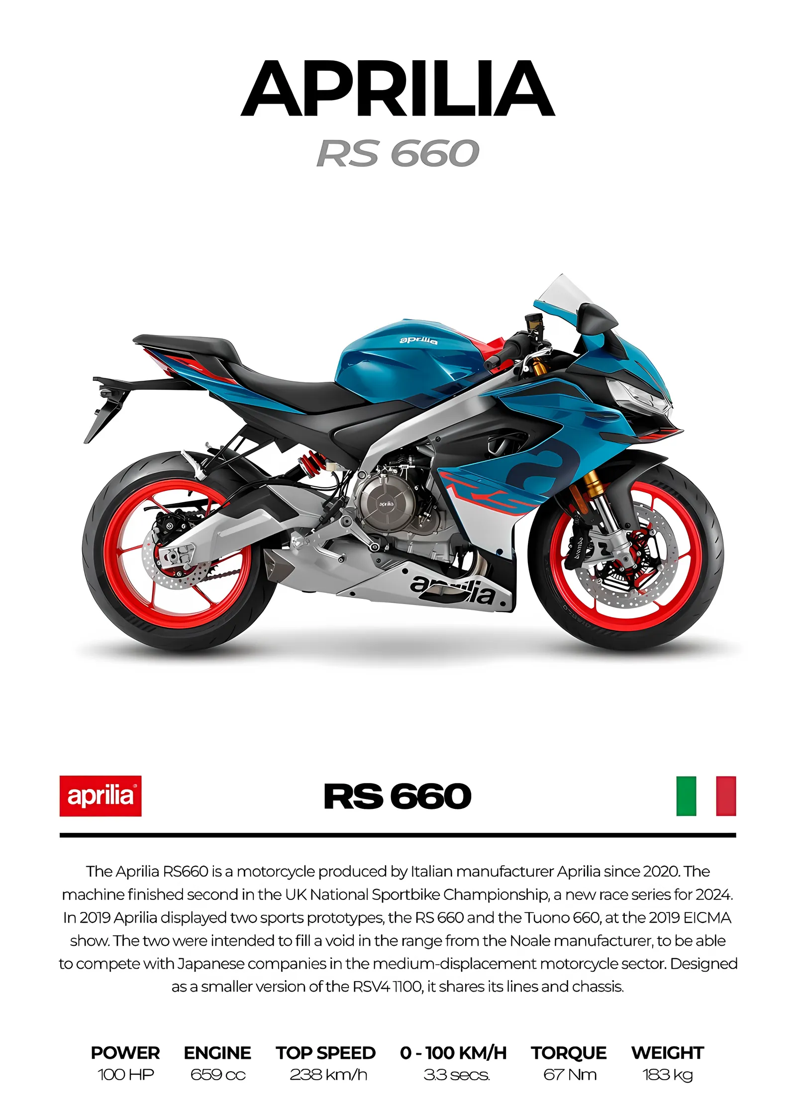 Aprilia RS 660 - Turkuaz metal tablo