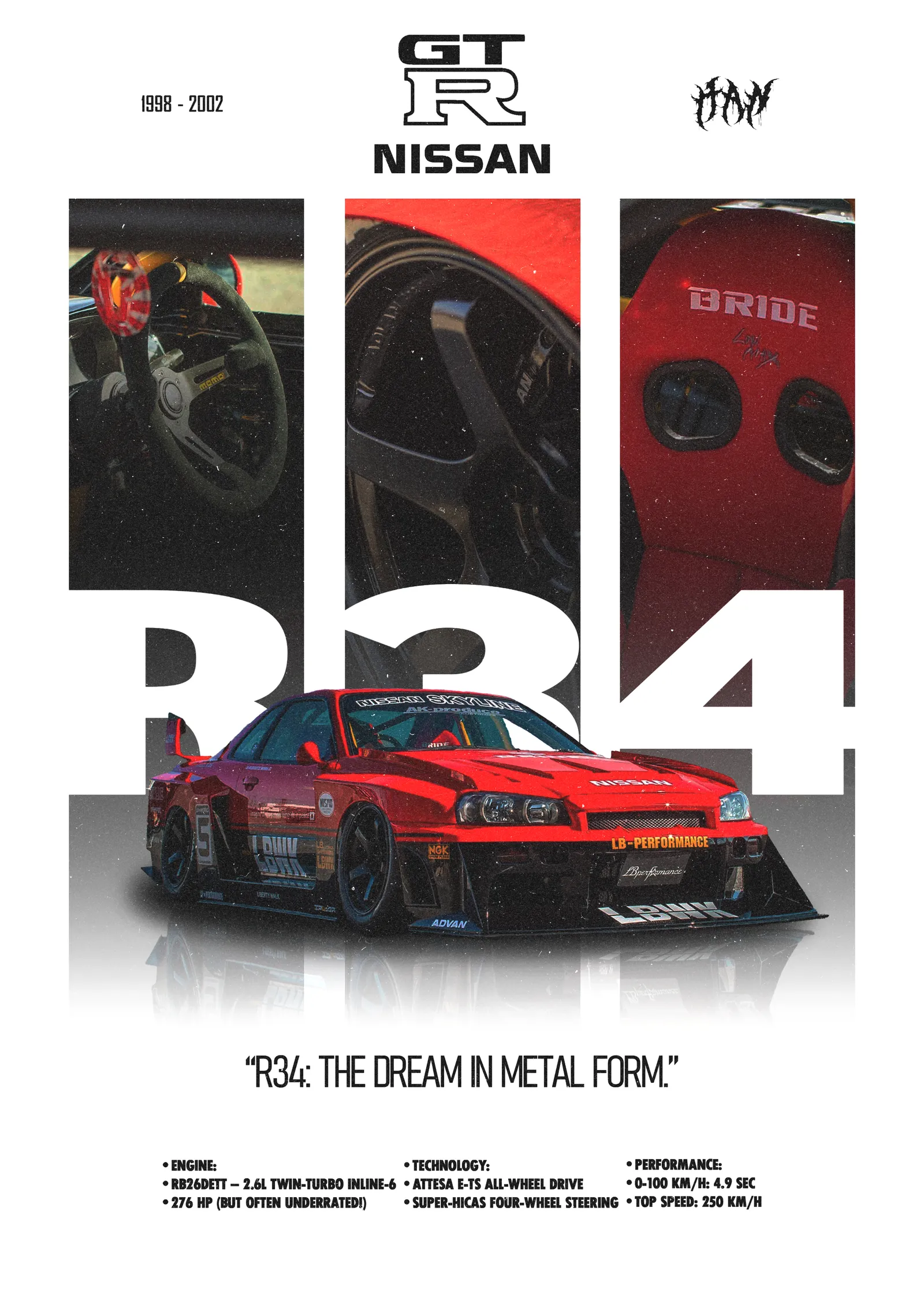 Nissan Skyline GT-R R34 - Yarış Düzeni metal tablo