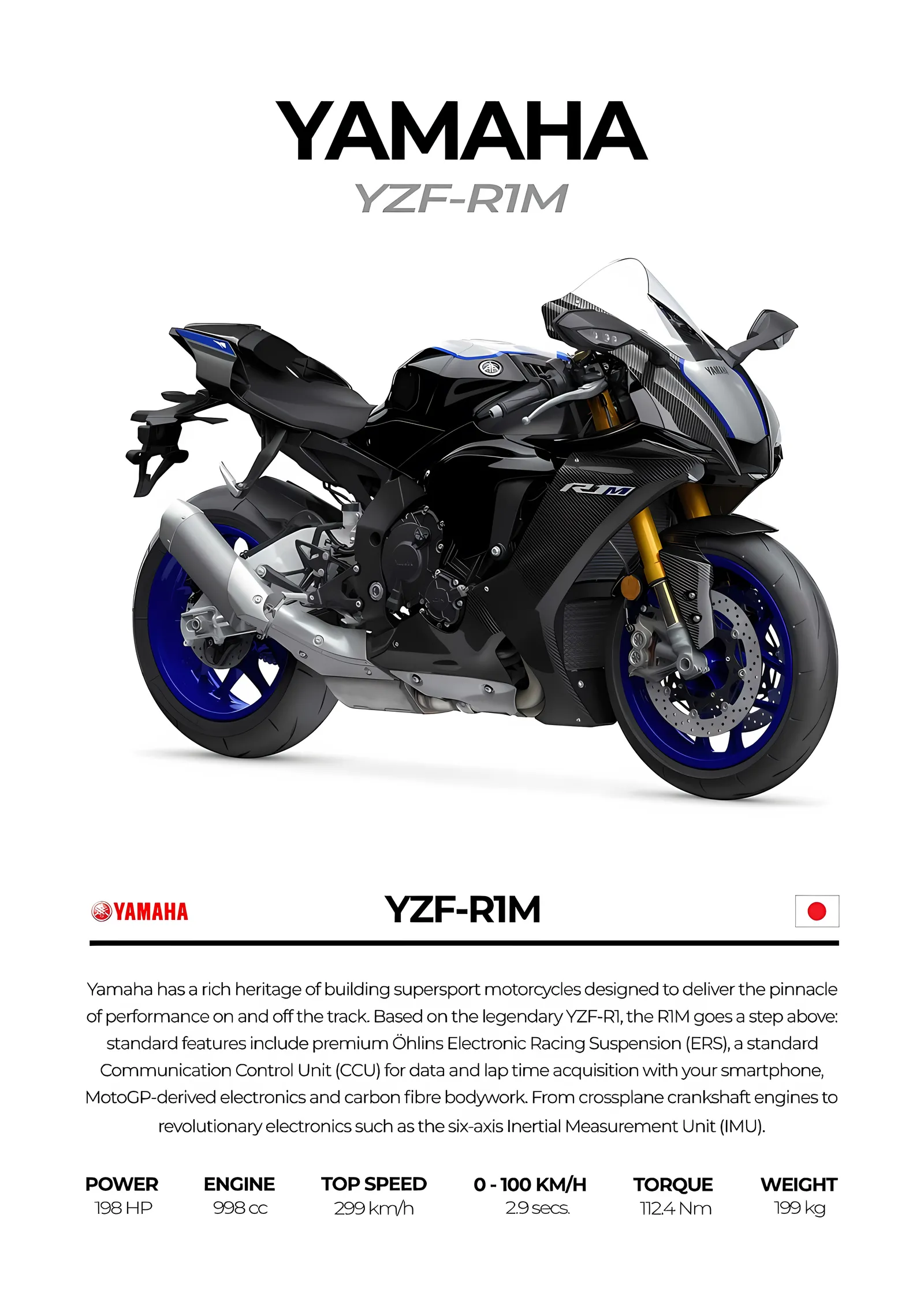 Yamaha YZF-R1M - Mavi Jant metal tablo