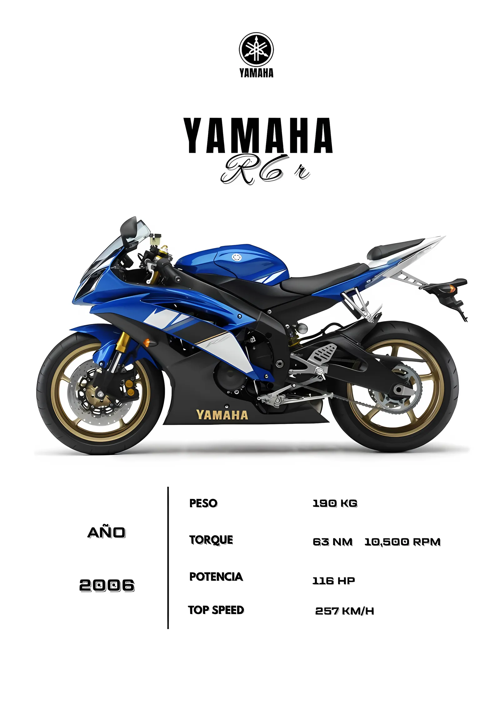Yamaha YZF-R6 2006 metal tablo
