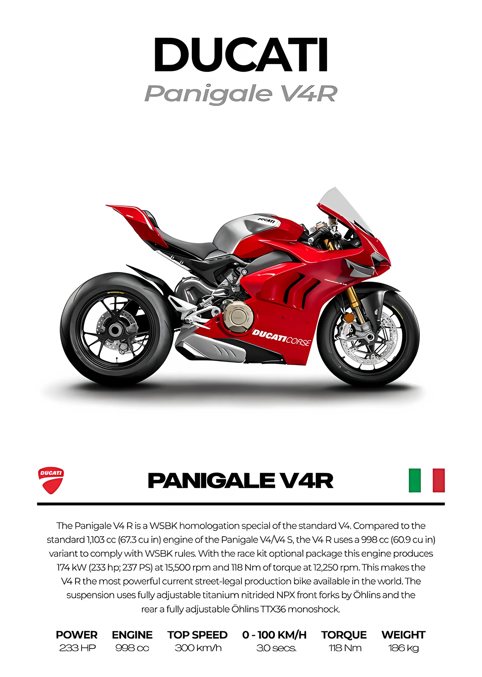 Ducati Panigale V4R - Beyaz Zemin metal tablo
