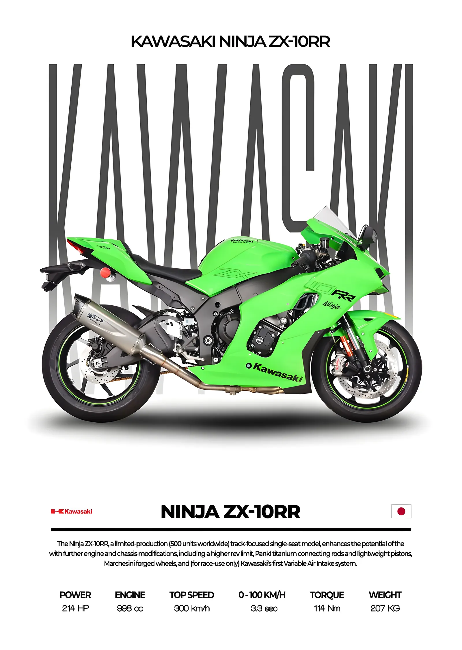 Kawasaki Ninja ZX-10RR - Beyaz Zemin metal tablo