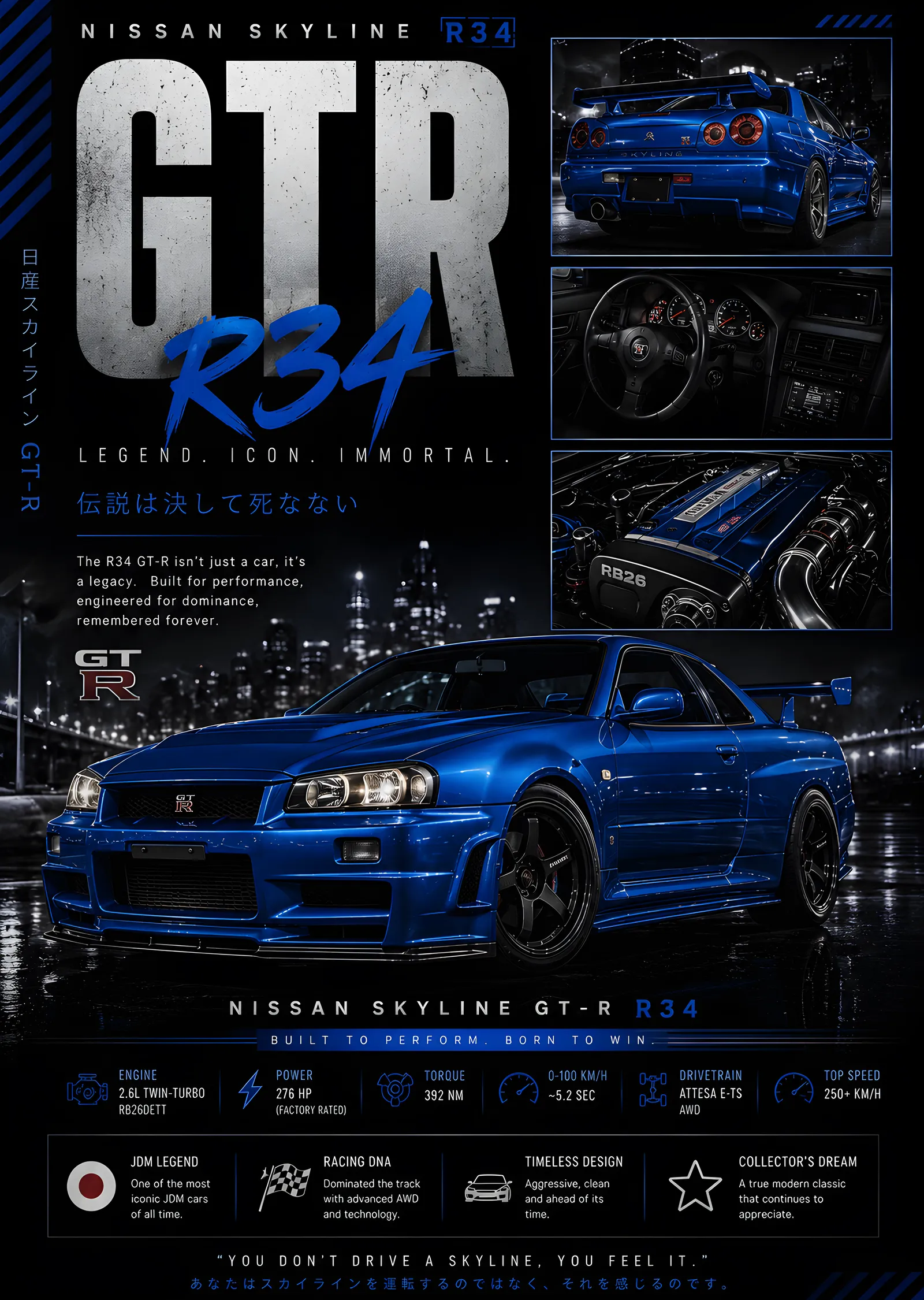 Nissan Skyline GT-R R34 - Mavi Panel metal tablo