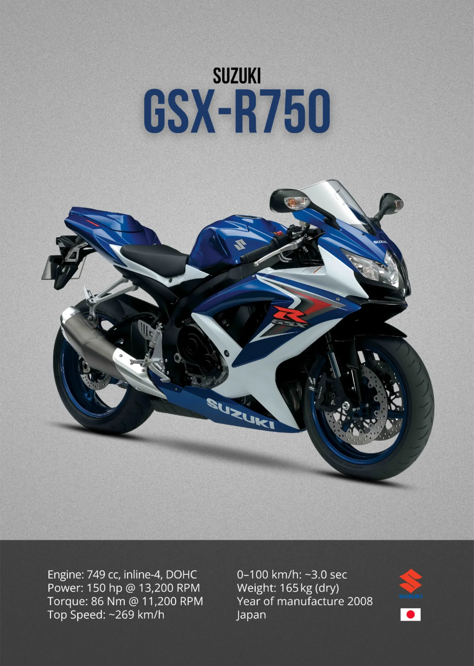 Suzuki GSX-R750: Gri Zemin metal tablo