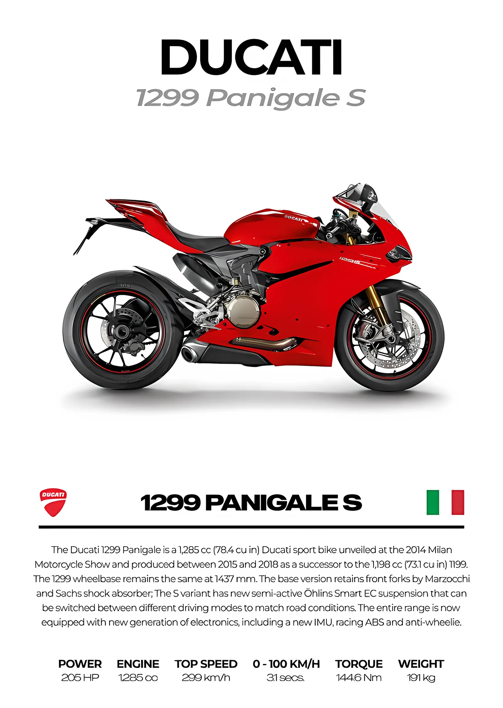 Ducati 1299 Panigale S metal tablo