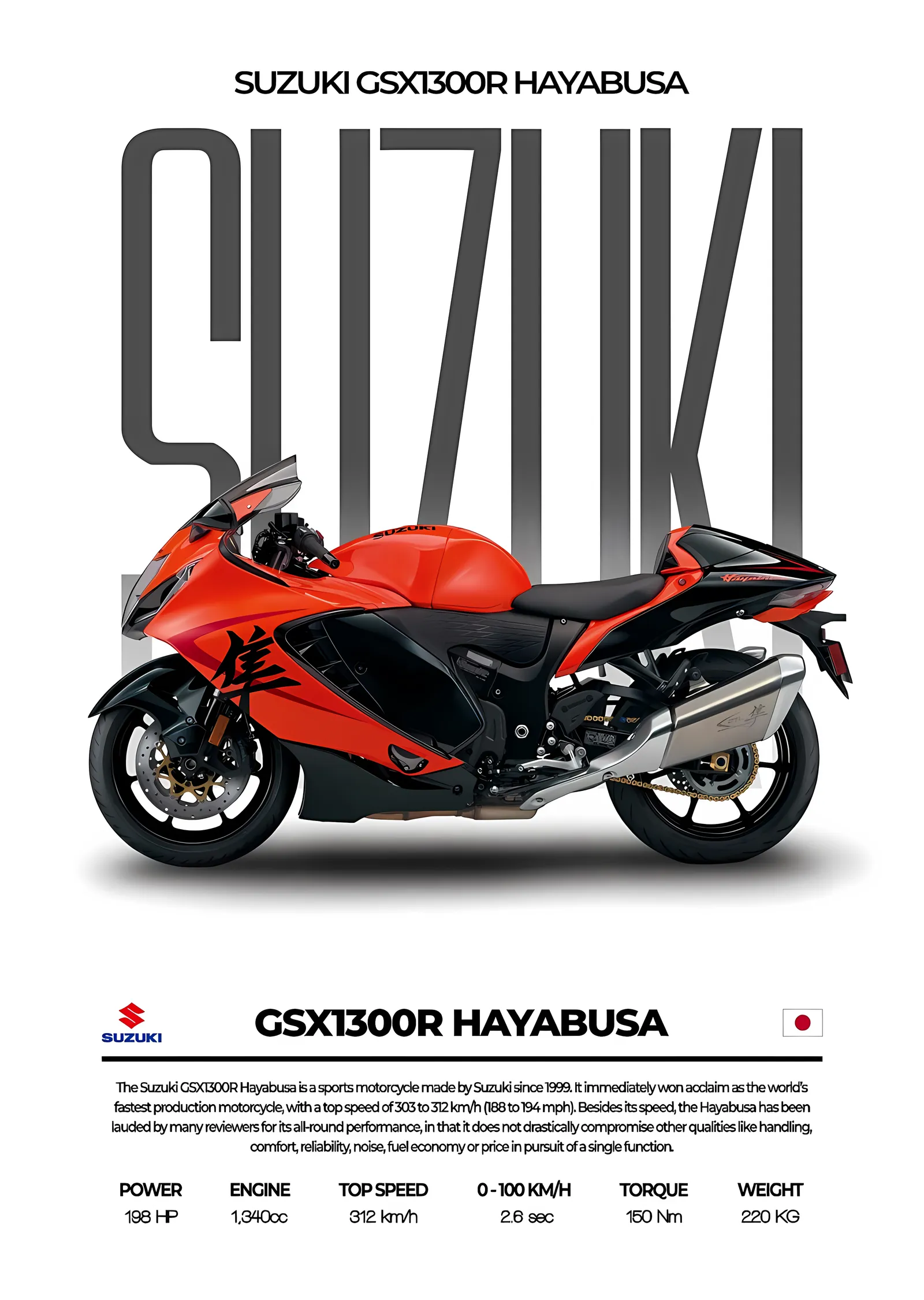 Suzuki GSX1300R Hayabusa Turuncu metal tablo