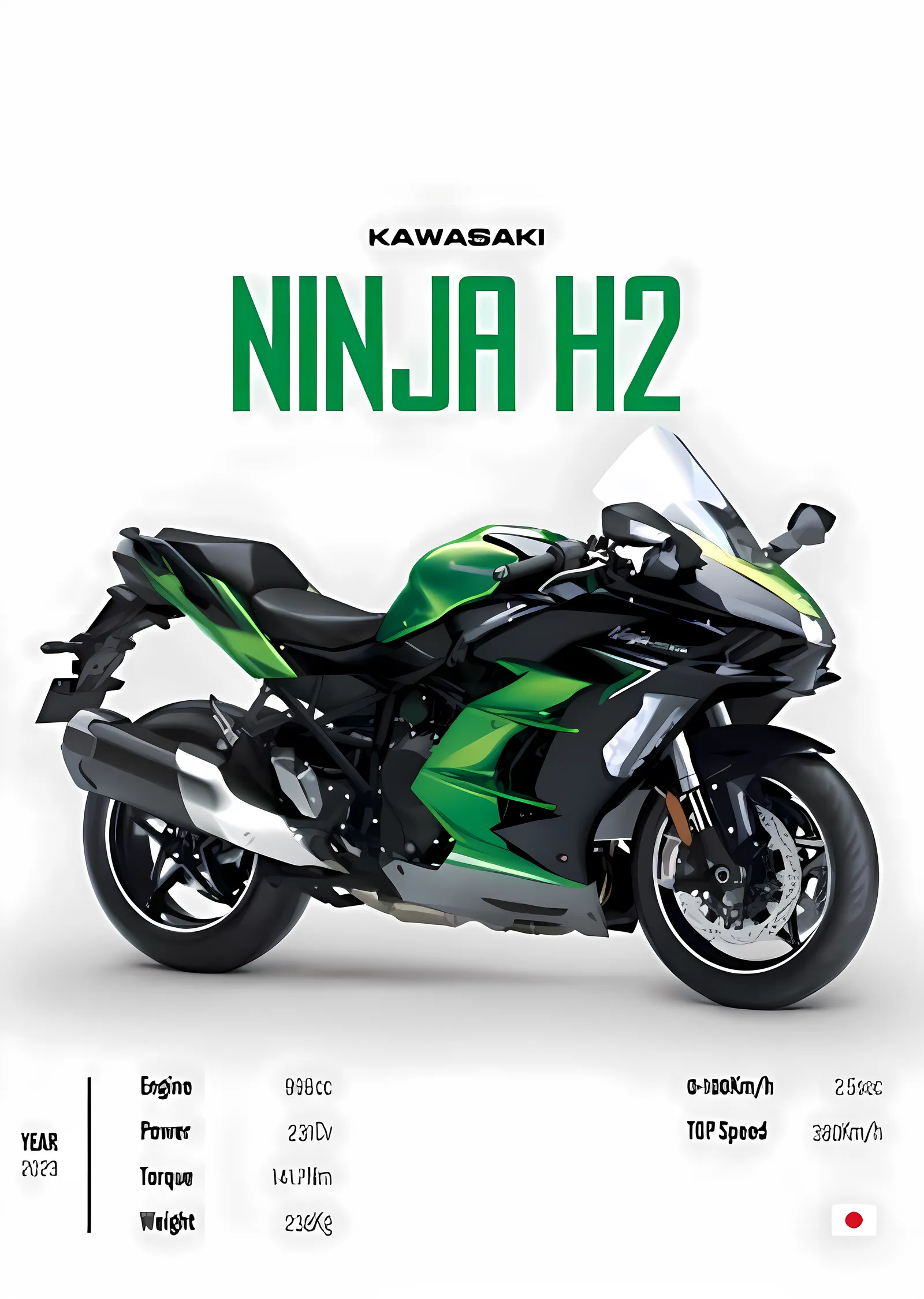 Kawasaki Ninja H2 metal tablo