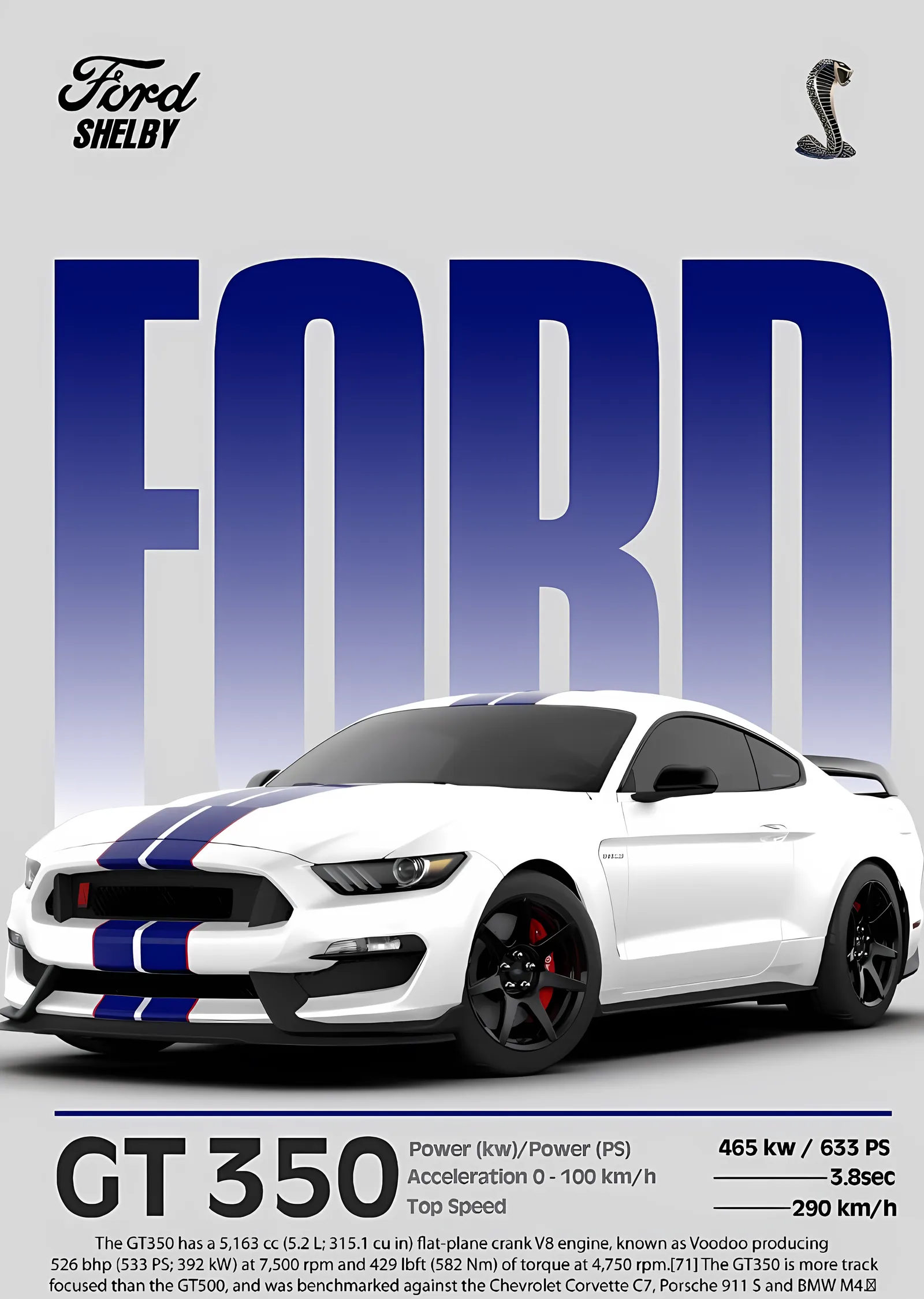 Ford Shelby GT350 metal tablo