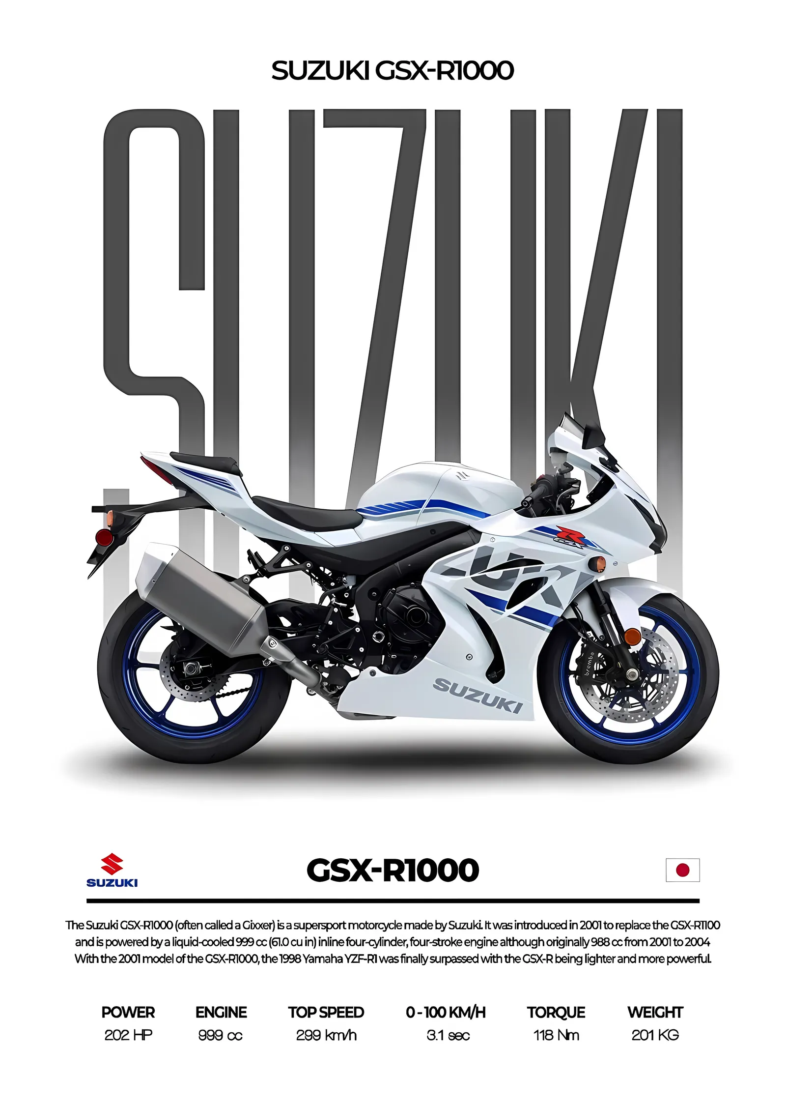 Suzuki GSX-R1000 - Beyaz Mavi metal tablo