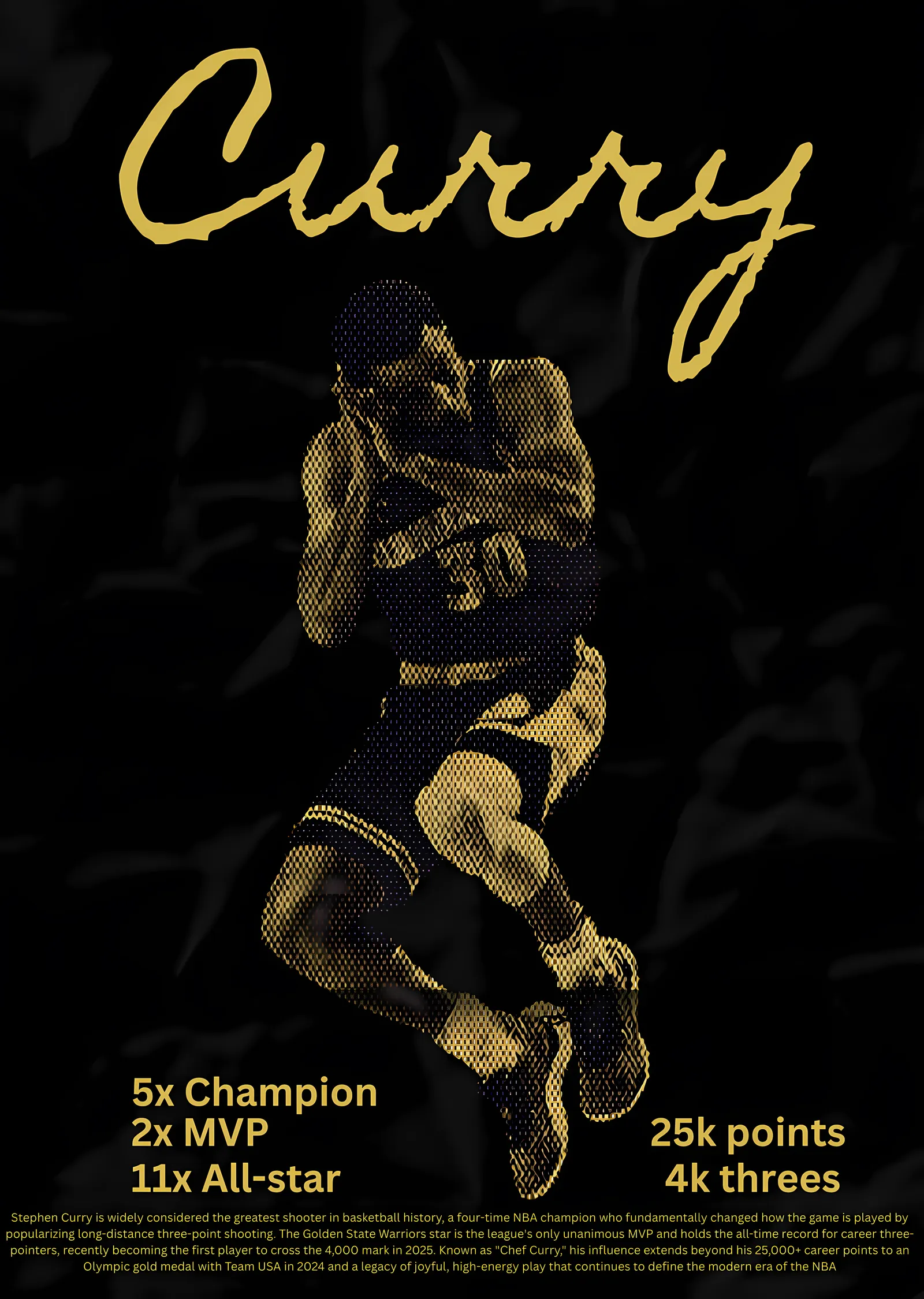 Stephen Curry: Basketbol Tarihinin En Büyük Şutörü metal tablo