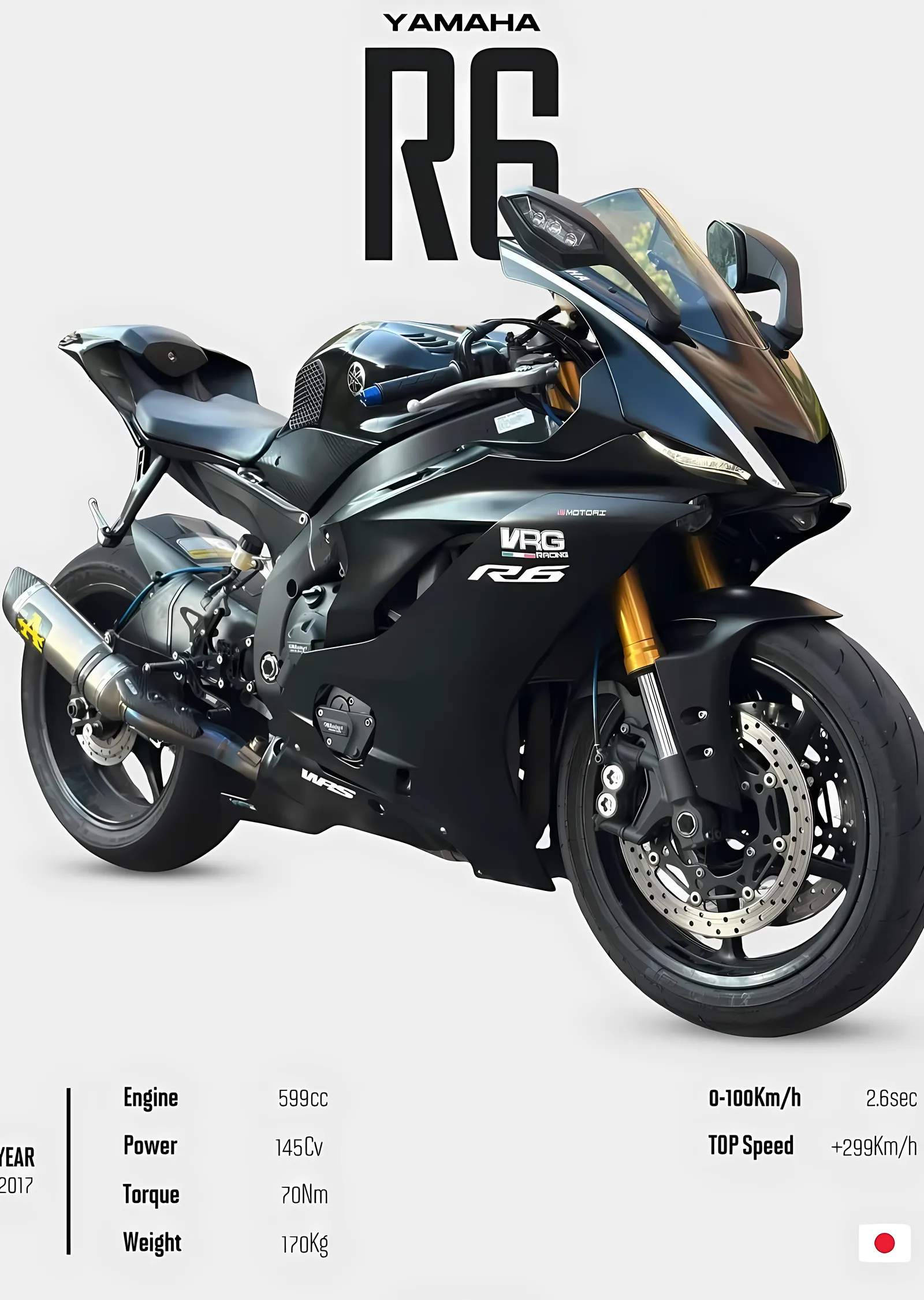 Yamaha YZF-R6 2017 metal tablo