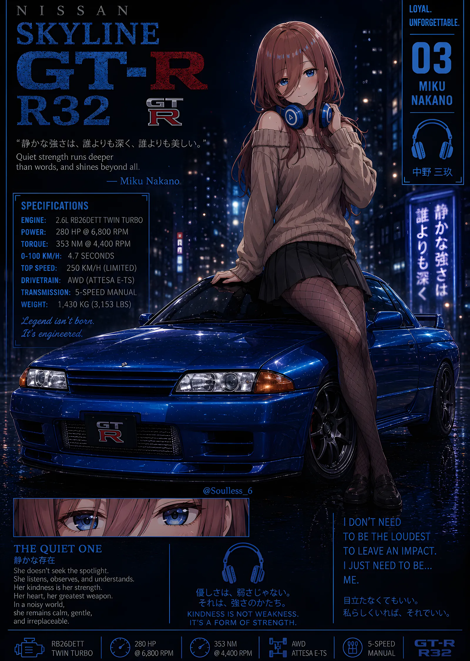Nissan Skyline GT-R R32 · Miku Nakano metal tablo