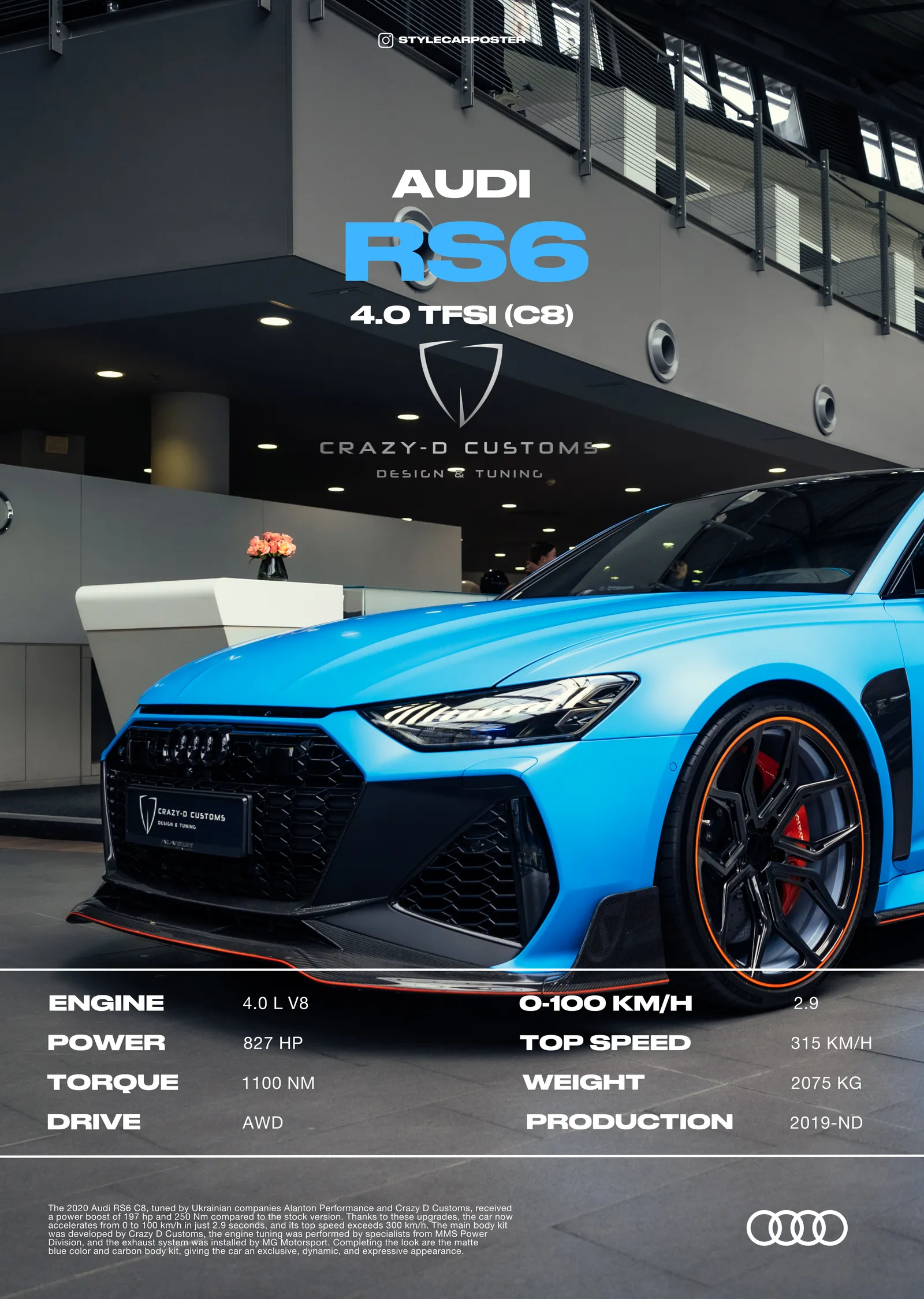 Audi RS6: Mavi metal tablo