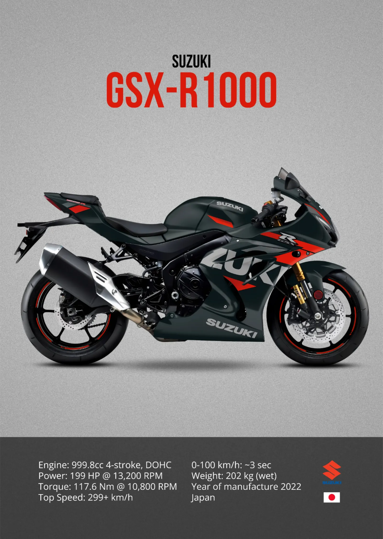 Suzuki GSX-R1000 - Siyah Gövde metal tablo