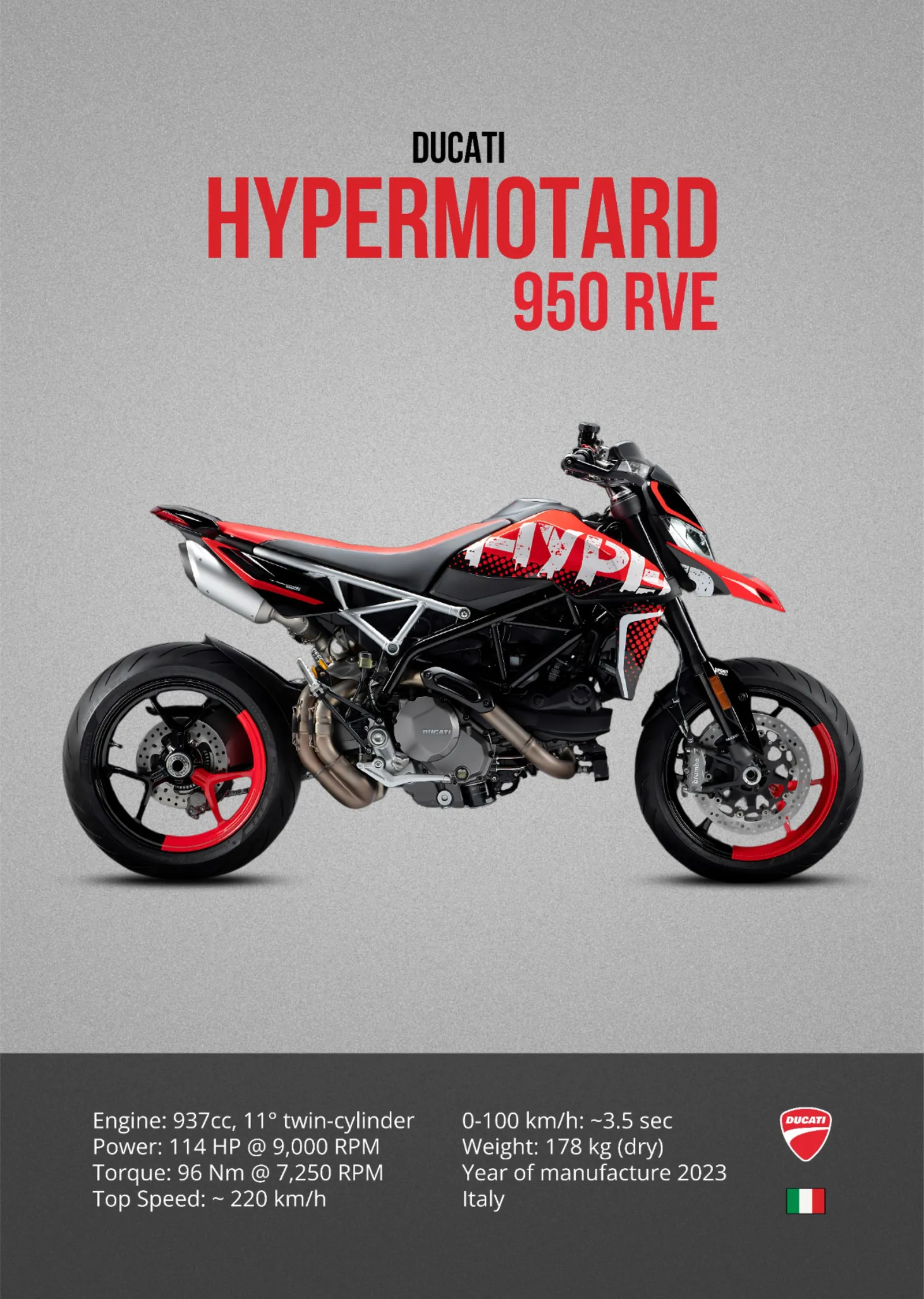 Ducati Hypermotard 950 RVE metal tablo