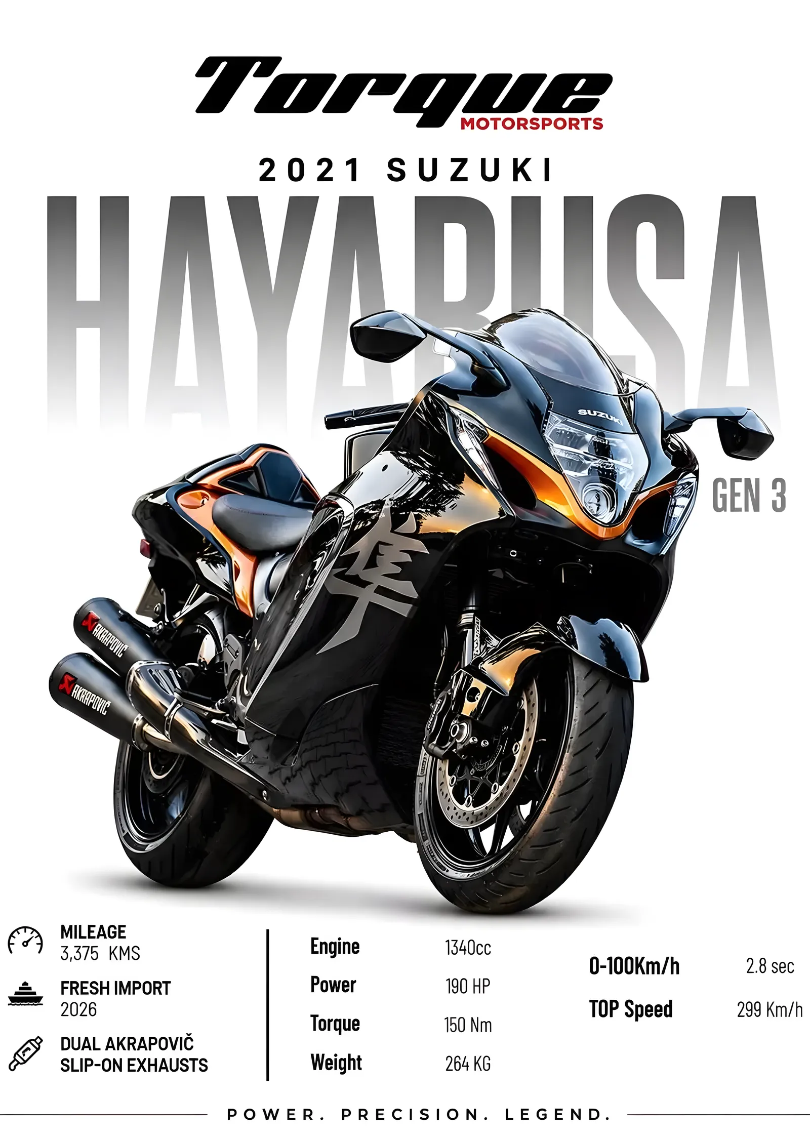 Suzuki Hayabusa Gen 3 metal tablo