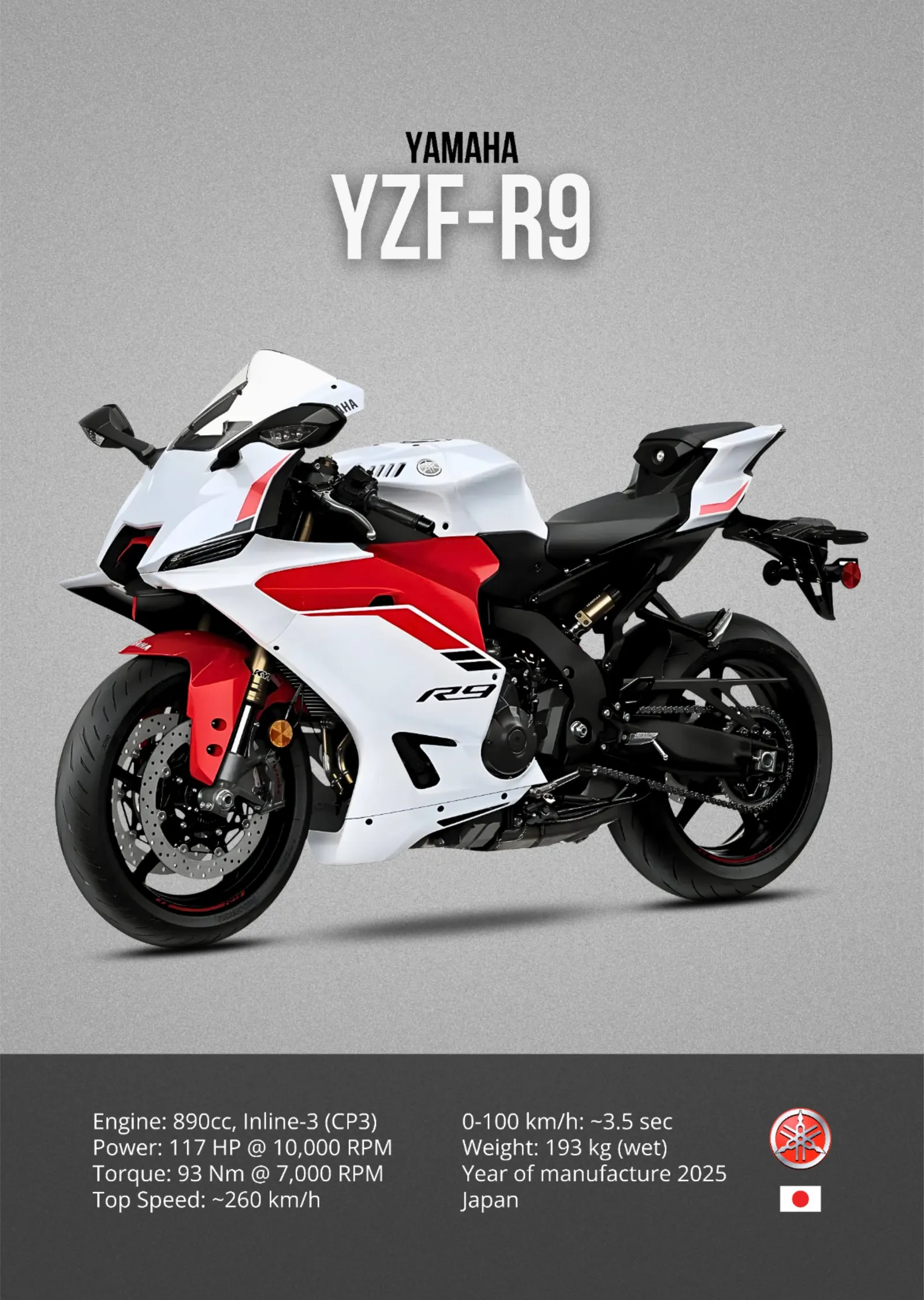 Yamaha YZF-R9 metal tablo