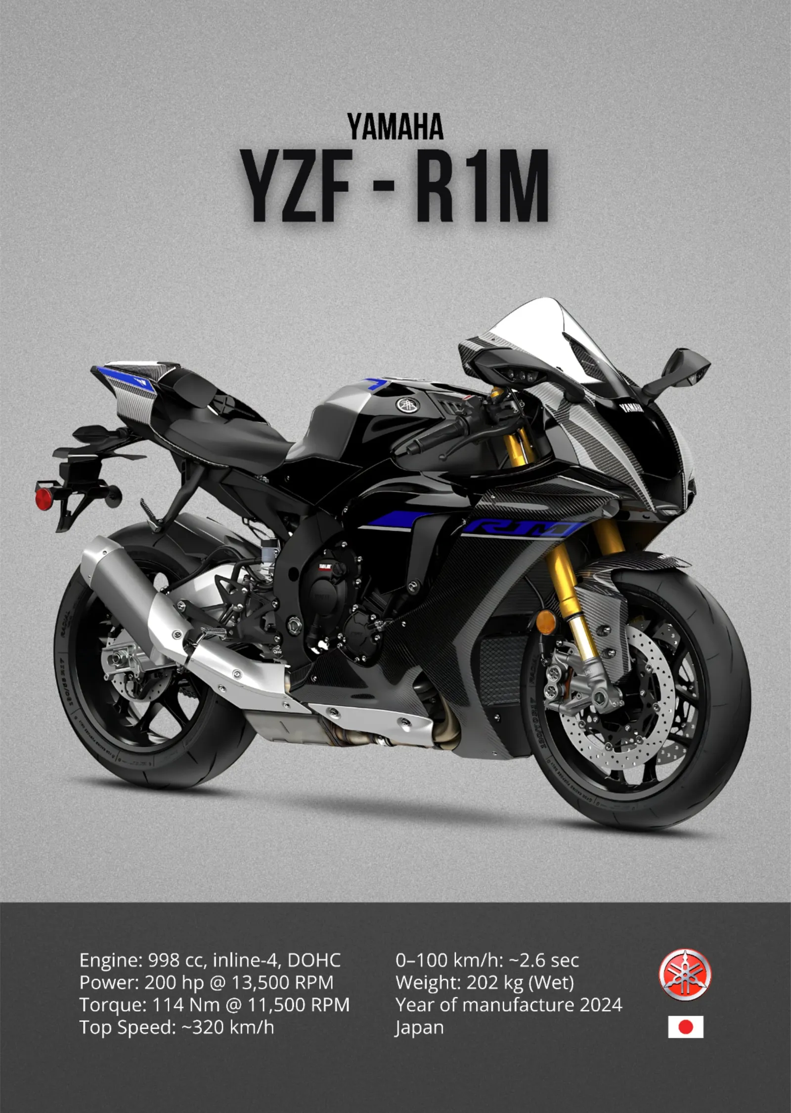 Yamaha YZF-R1M - Gri Zemin Künye metal tablo